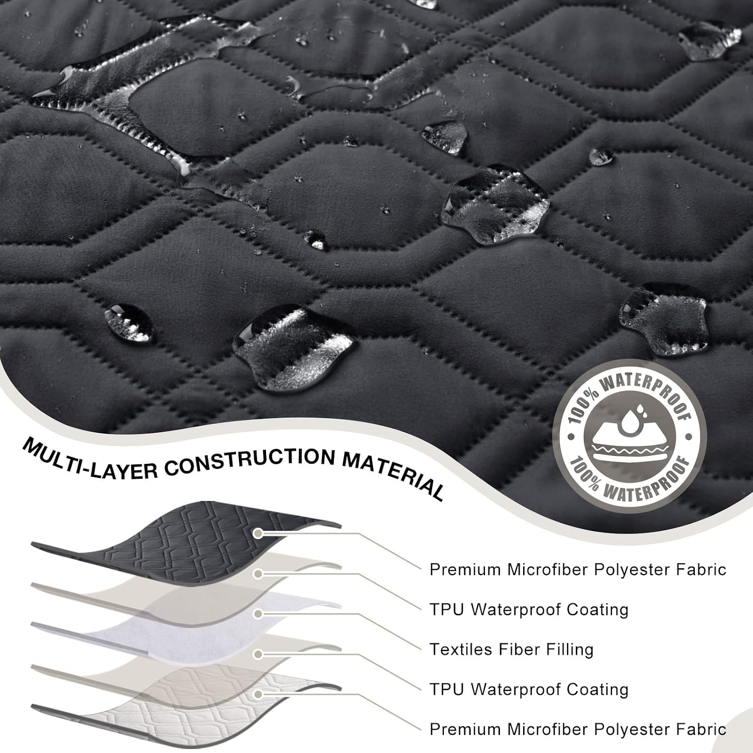 VANSOFY Extra Large Reclining Sectional Couch Covers, Waterproof 5-Piece Sofa Covers for L Shape Sectional Sofa Corner Seater Washable Slipcover for Pets, Dogs(5 Seat Recliner Cover, Black)