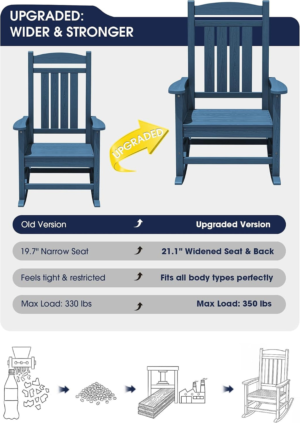 KINGYES Oversized HDPE Patio Rocking Chair Set of 6, Outdoor Rocking Chairs Porch Rocker for Adults, Navy