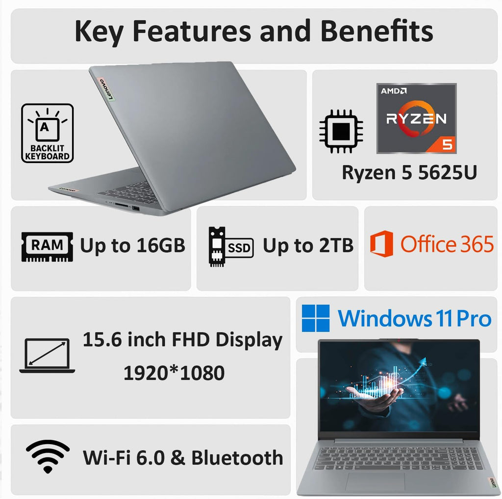 Lenovo Ideapad Slim 3 Laptop for Student & Business with Microsoft Office, Backlit Keyboard, AMD Ryzen 5 5625U (Beats Intel i7-1260U), 15.6' FHD Display, 16GB RAM 2TB SSD, Windows 11 Pro, WOWPC USB