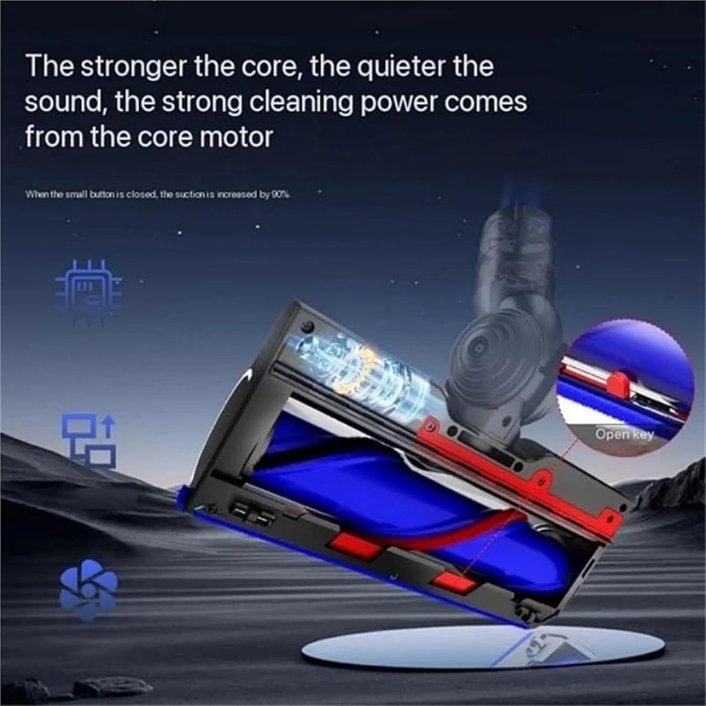 The Brush Head Vacuum Accessory With Dust Detection Is,Compatible For Dyson, V7, V8, V10, V11, And V15 Cordless Cleaners. It Is