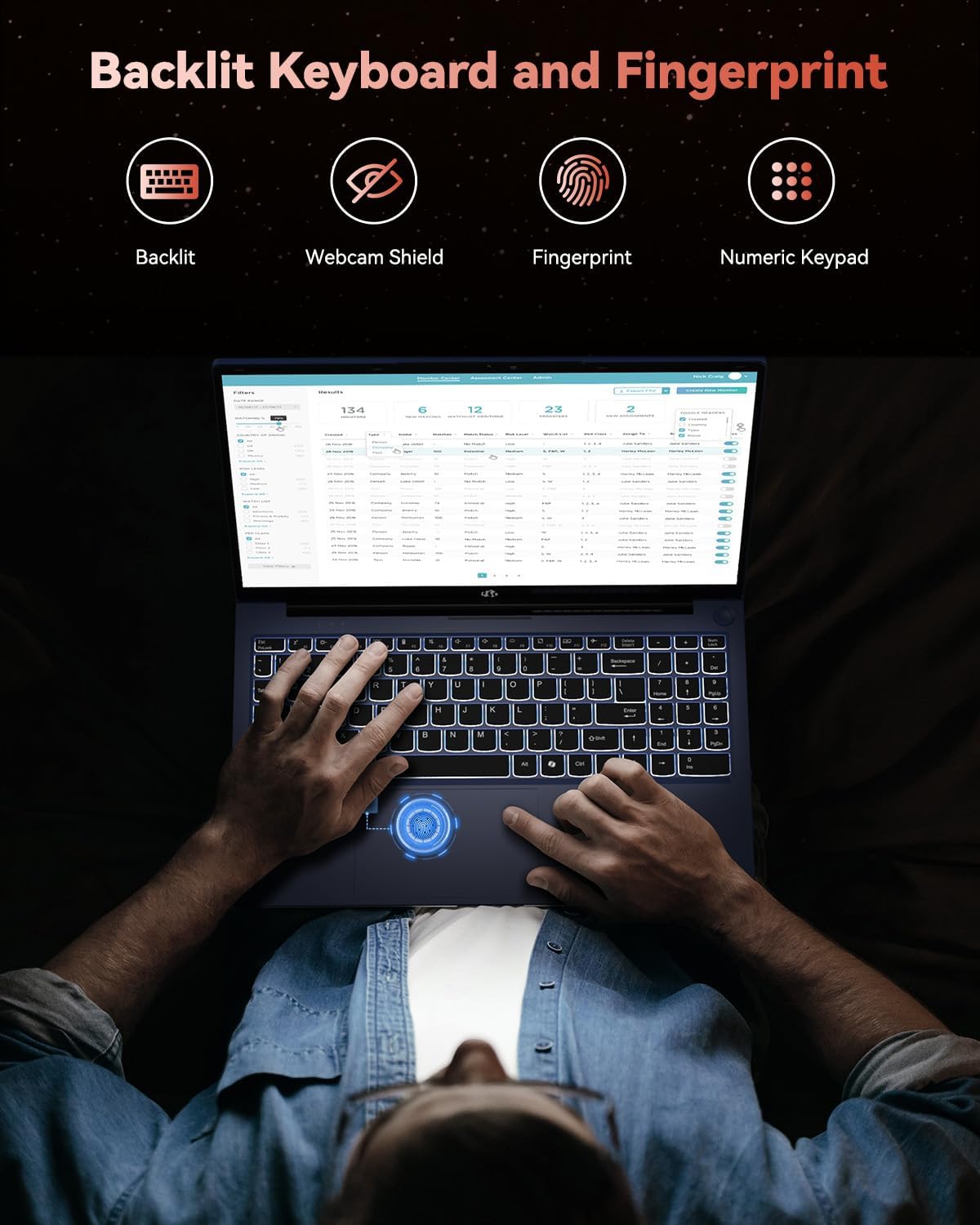 NIMO 15.6' Light-Gaming-Laptop, 8 Cores AMD Ryzen 7 Pro 6850U 32GB LPDDR5 RAM 2TB SSD (Beat i7-1360P Up to 4.7GHz) AMD Radeon 680M GPU IPS FHD Computer with 100W Type-C Backlit Keyboard Fingerprint