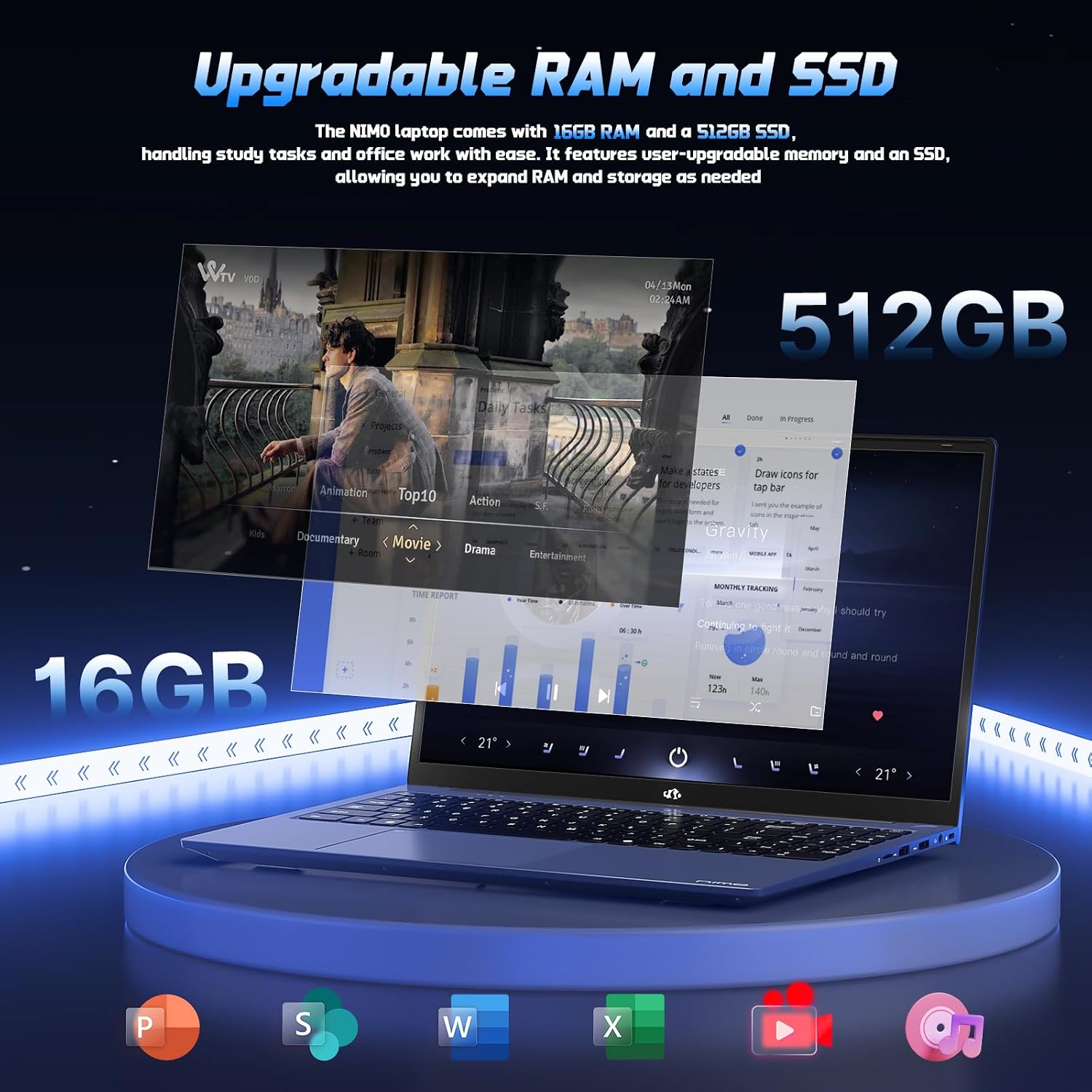 NIMO 15.6' IPS FHD-Student-Laptop, 16GB RAM 512GB SSD Intel N150(Beat to i3-10110U, 4 Cores Up to 3.6GHz) Computer with 2 Years Warranty, 65W Type-C, Fingerprint, Backlit Keyboard, Wi-Fi 6, BT5.2