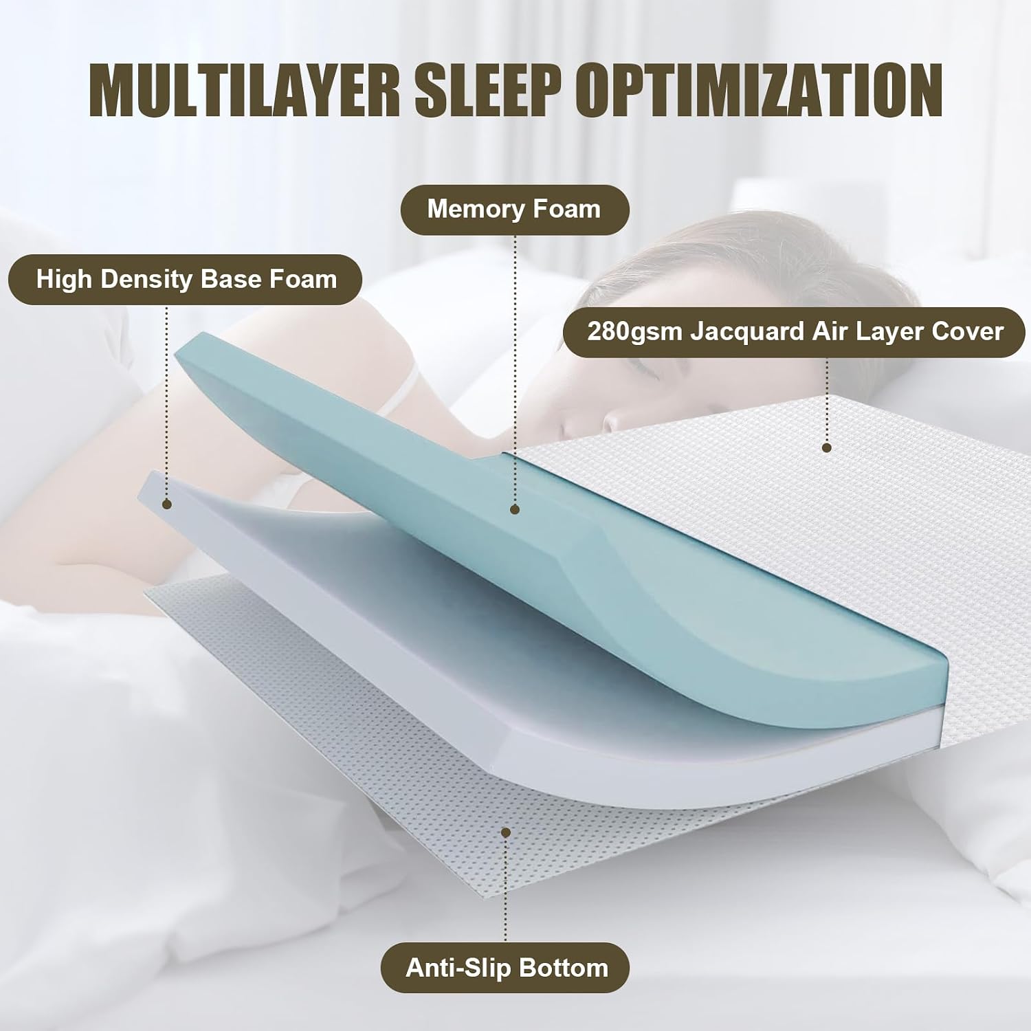 4 inch Full Sofa Mattress with Removable Washable Cover,Replace Pull Out Full Size Sleeper Sofa Mattress for RVs,Daybeds,Boats&Guest Rooms,52x72x4 inch
