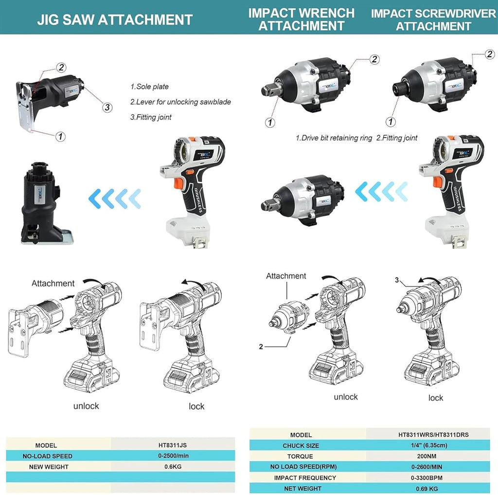18 V Power Tool Combo Kit, 10-Tool Cordless Power Drill Tool Set with Charger & 2 Batteries, Portable Brushless Woodworking Power Tool Kit, for Home, Company