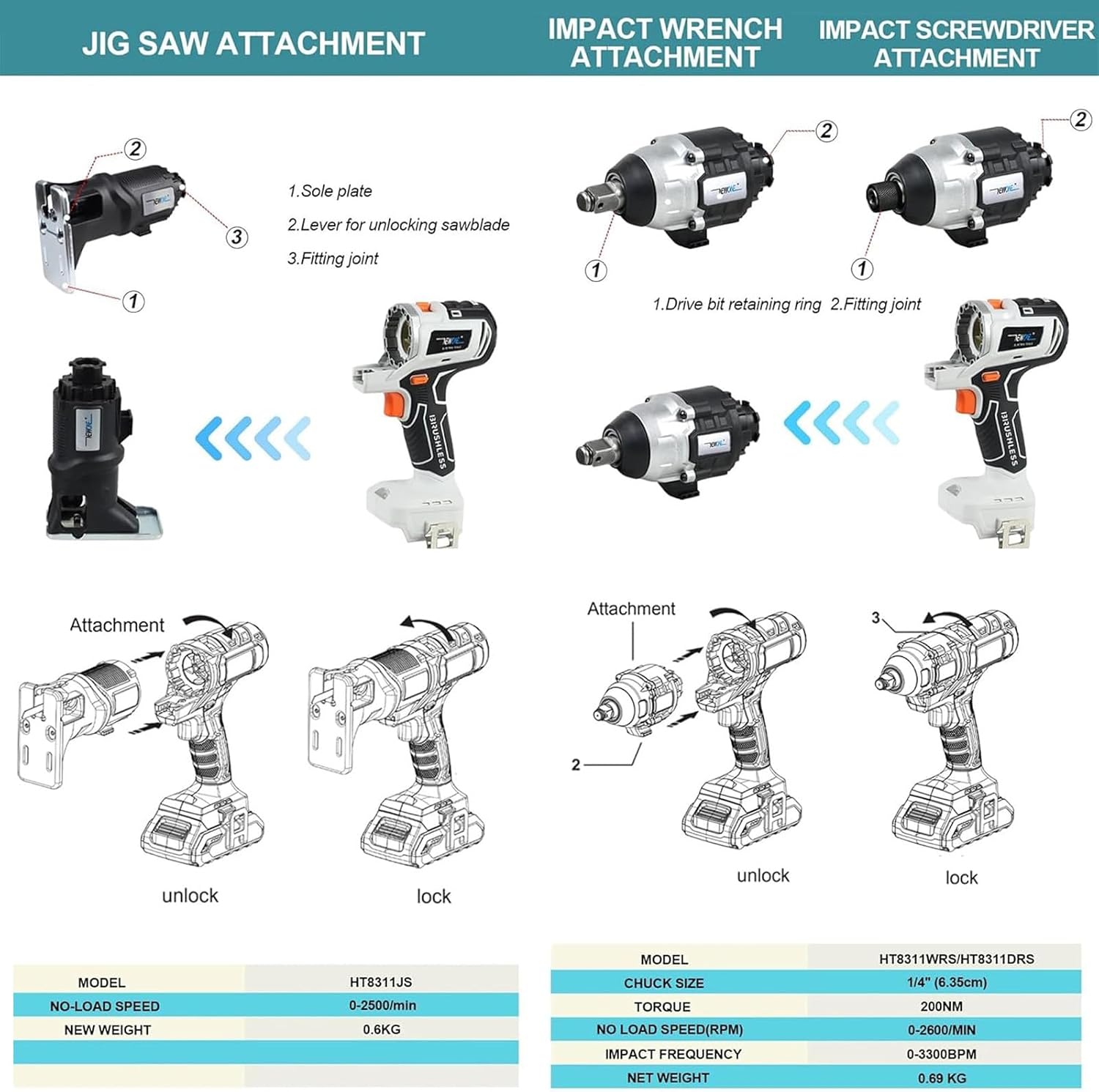 18 V Power Tool Combo Kit, 10-Tool Cordless Power Drill Tool Set with Charger & 2 Batteries, Portable Brushless Woodworking Power Tool Kit, for Home, Company