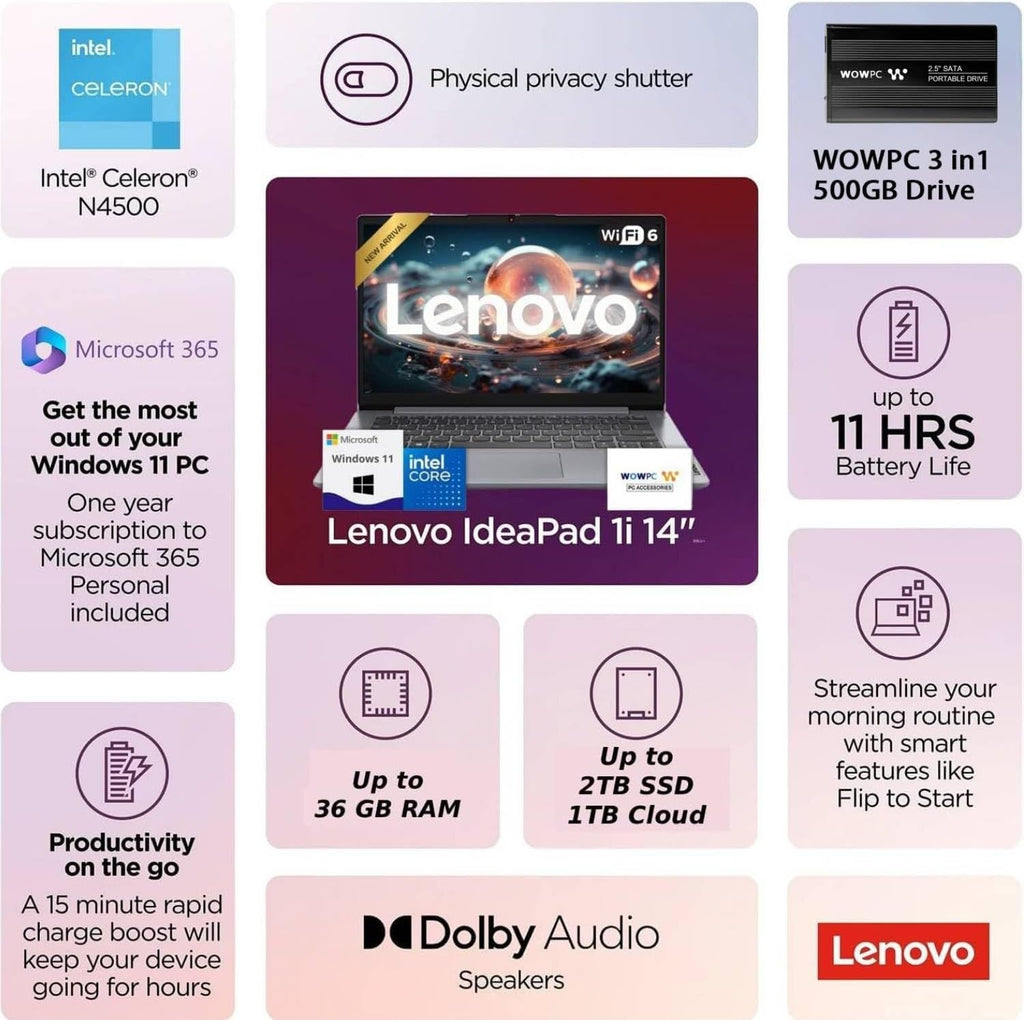 Lenovo IdeaPad Laptop with Microsoft 365 Office, Intel High Performance CPU, 8GB RAM, 1.2TB Storage(1TB Cloud & 256GB SSD), 500GB Portable Drive,11 Hour Battery, SD-Card Reader, Windows 11,w/o Mouse