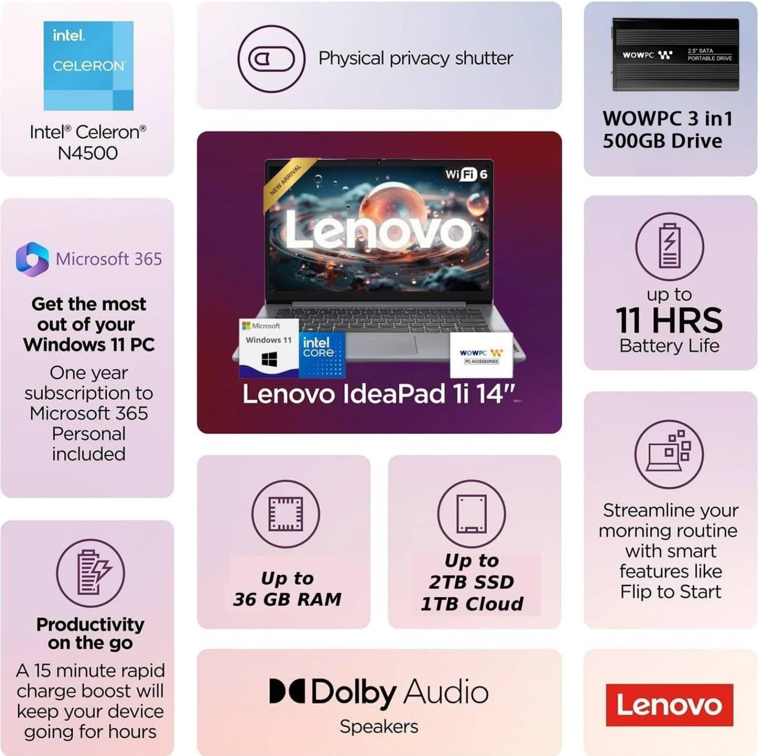 Lenovo IdeaPad Laptop with Microsoft 365 Office, Intel High Performance CPU, 8GB RAM, 1.2TB Storage(1TB Cloud & 256GB SSD), 500GB Portable Drive,11 Hour Battery, SD-Card Reader, Windows 11,w/o Mouse