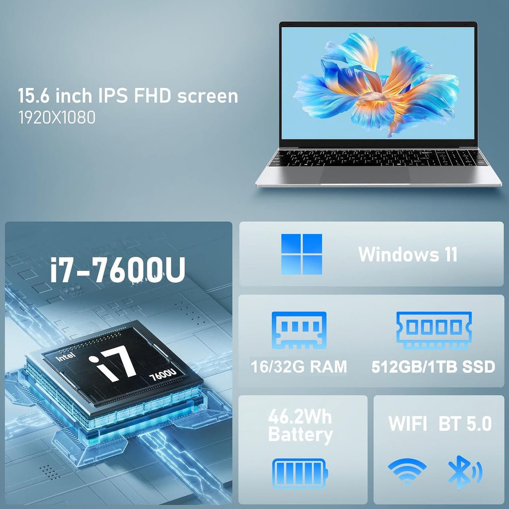 NIAKUN Laptop Computer, Gaming Laptops 2026, 15.6 Inch Lap Top PC Windows 11 Pro, 16GB RAM 1TB SSD, Core i7-7600U Processor(up to 3.9GHz), Office 365, for Business and Students, Backlit Keyboard