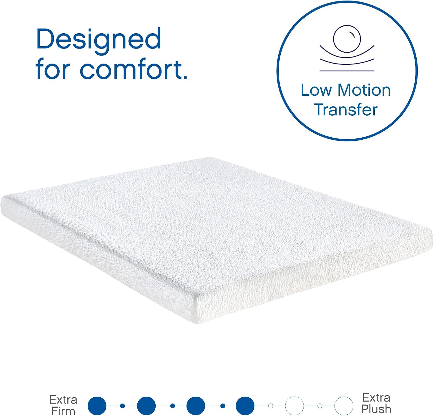 Vibe Gel Memory Foam Sofa Bed Mattress| Replacement Mattress for Queen Size Sleeper Sofa and Couch Beds, White