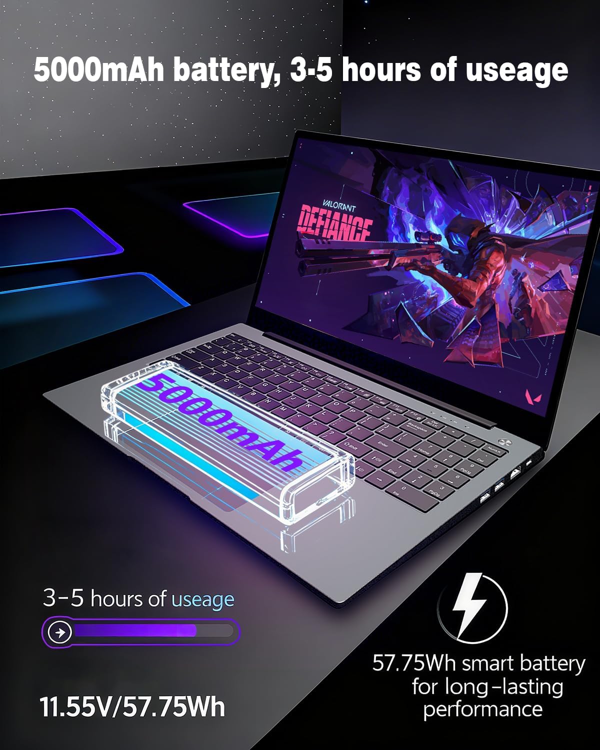 Laptop Computers,15.6' IPS 1080P Screen,12th generation i5 1235U Processor 10C 12T 4.4Ghz 20GB RAM 512GB SSD, Laptops with Fingerprint Recognition Backlit Keyboard,WiFi,USB 3.0, Webcam, HDMI ,Black