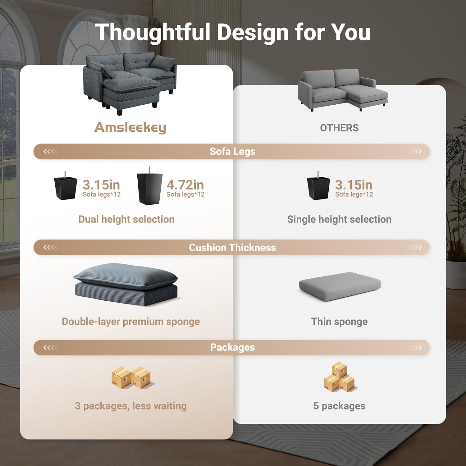 Amsleekey Modular Sectional Sofa, 76.5' L-Shaped Corduroy Comfy Sectional Couches for Living Room, 2-Seater Cloud Couches with 1 Movable Ottoman, Flexible Combination Modern Deep Seat Sofa (Grey)