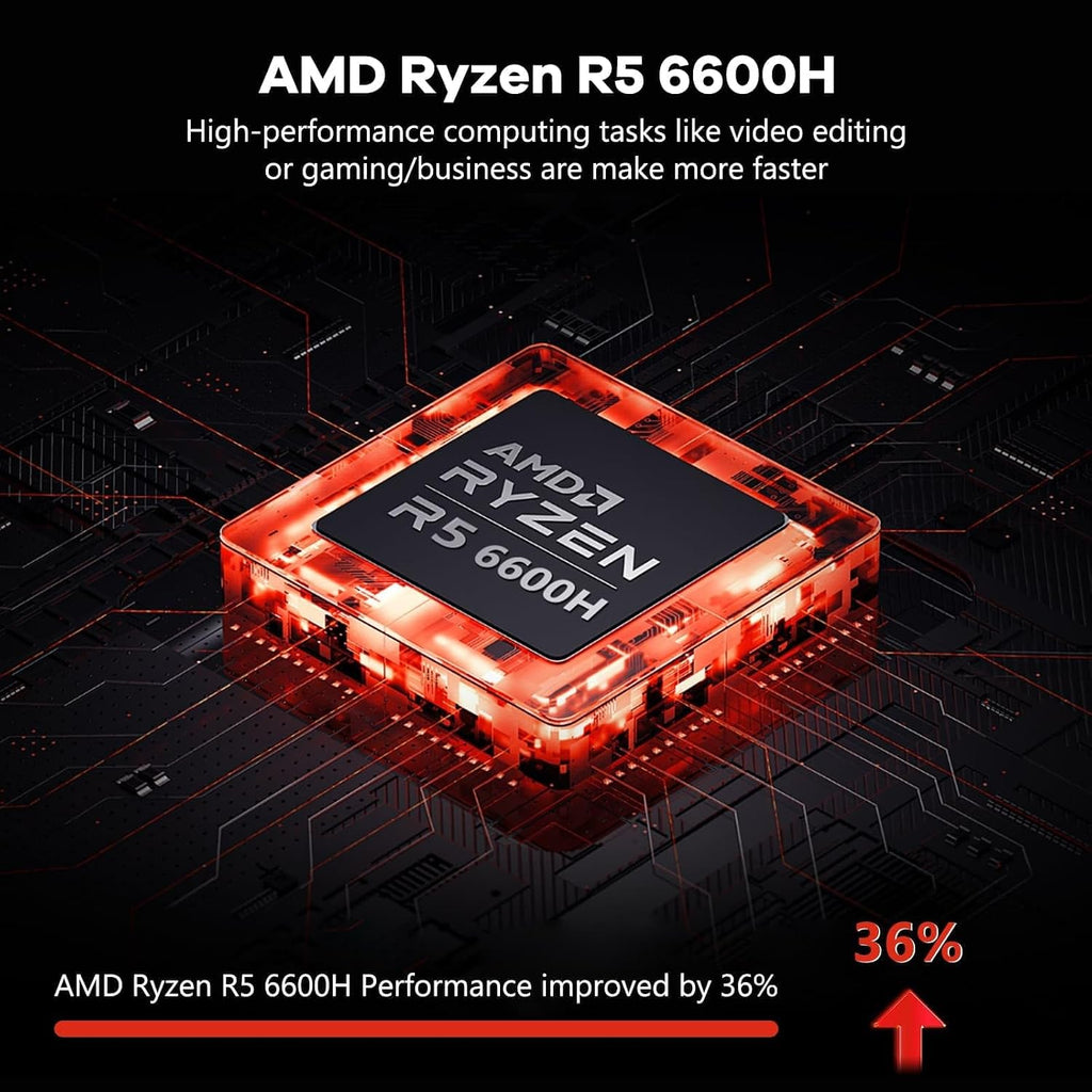 NIMO 15.6' IPS FHD-Gaming-Laptop, AMD Ryzen 5 6600H 6 Cores 32GB DDR5 RAM 1TB SSD (Beat i7-1165G7, Up to 4.5GHz) Radeon 660M GPU-Computer with Backlit Keyboard 100W Type-C Fingerprint Win 11