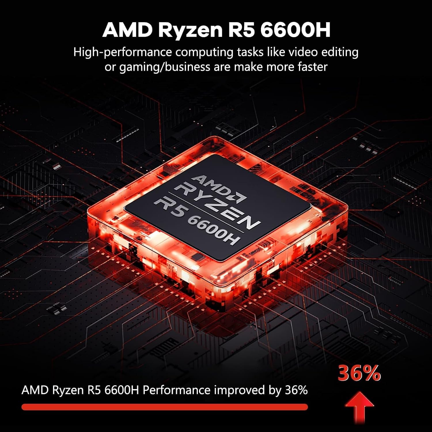 NIMO 15.6' IPS FHD-Gaming-Laptop, AMD Ryzen 5 6600H 6 Cores 32GB DDR5 RAM 1TB SSD (Beat i7-1165G7, Up to 4.5GHz) Radeon 660M GPU-Computer with Backlit Keyboard 100W Type-C Fingerprint Win 11