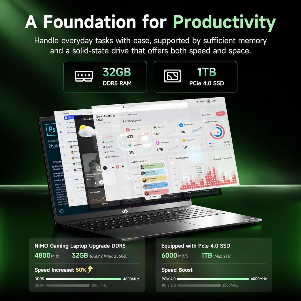 NIMO 15.6' IPS FHD-Gaming-Laptop, AMD 8 Cores Ryzen 7 7735HS 16GB DDR5 RAM 512GB SSD (Beats i7-12650H) Computer with Radeon 680M 100W Type-C Charger Backlit Keyboard Fingerprint, for Gaming Business