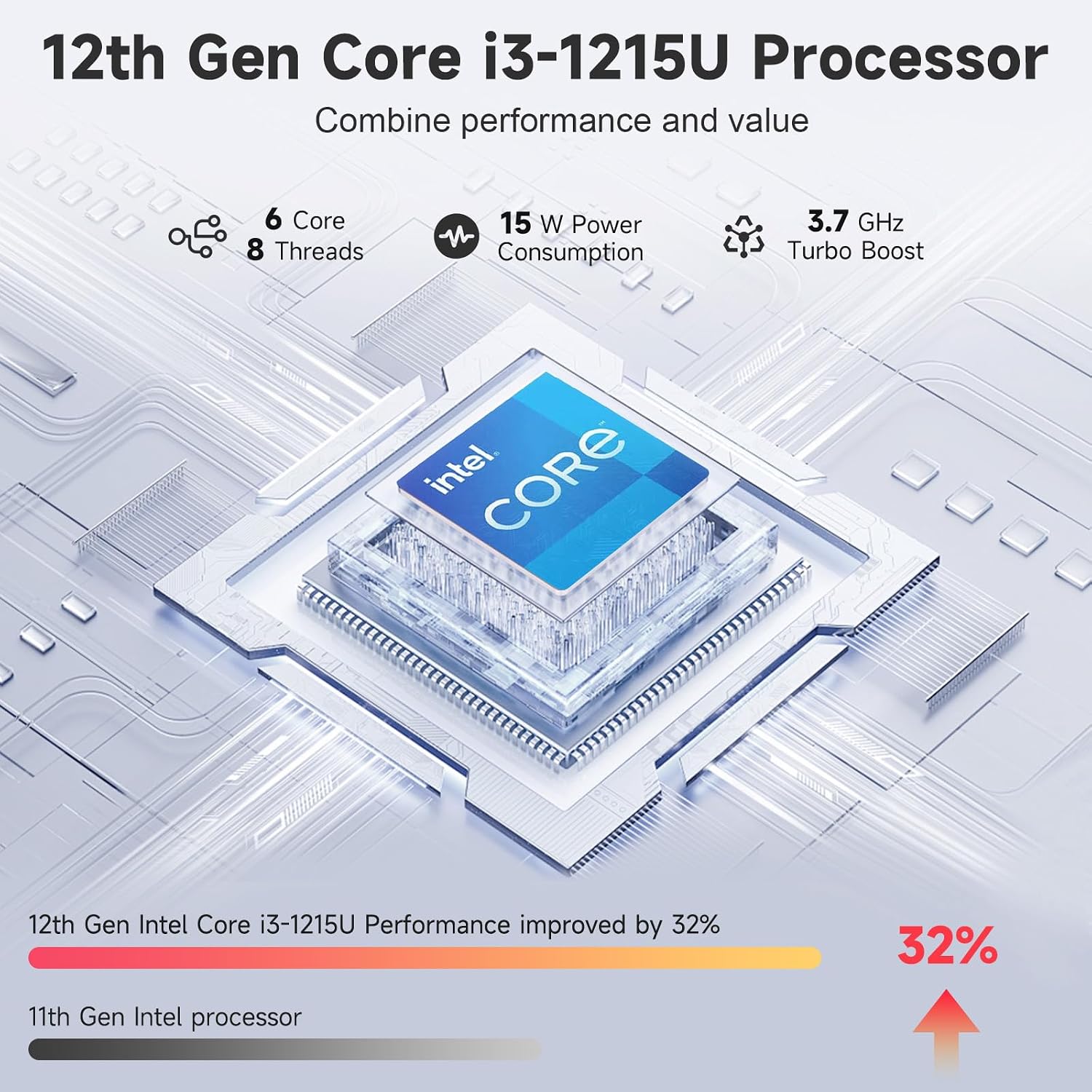 NIMO 15.6' IPS FHD Student Laptop, Intel 6-Core i3-1215U, 16GB RAM, 512GB SSD (Beats R5 7520U, Up to 4.4GHz), 65W Type-C, Backlit Keyboard, Fingerprint, Wi-Fi 6, for Home & Business