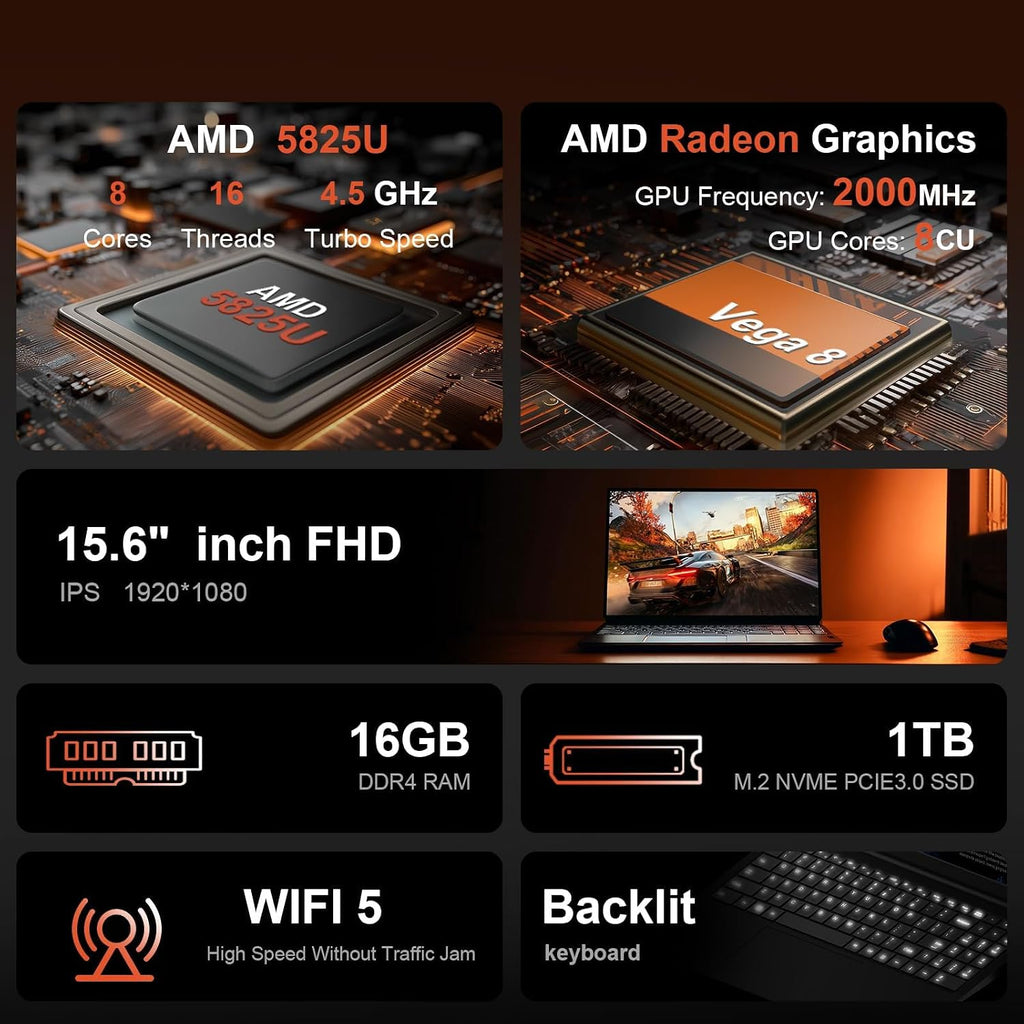 15.6 Inch Gaming Laptop - AMD Ryzen 7 5825U Processor (8C/16T,2.0-4.5GHz),AMD Radeon Graphics,16GB DDR4 RAM 1TB NVMe SSD Laptop Computer with Backlit KB,Fingerprint Reader,Webcam Switch (16GB | 1TB)