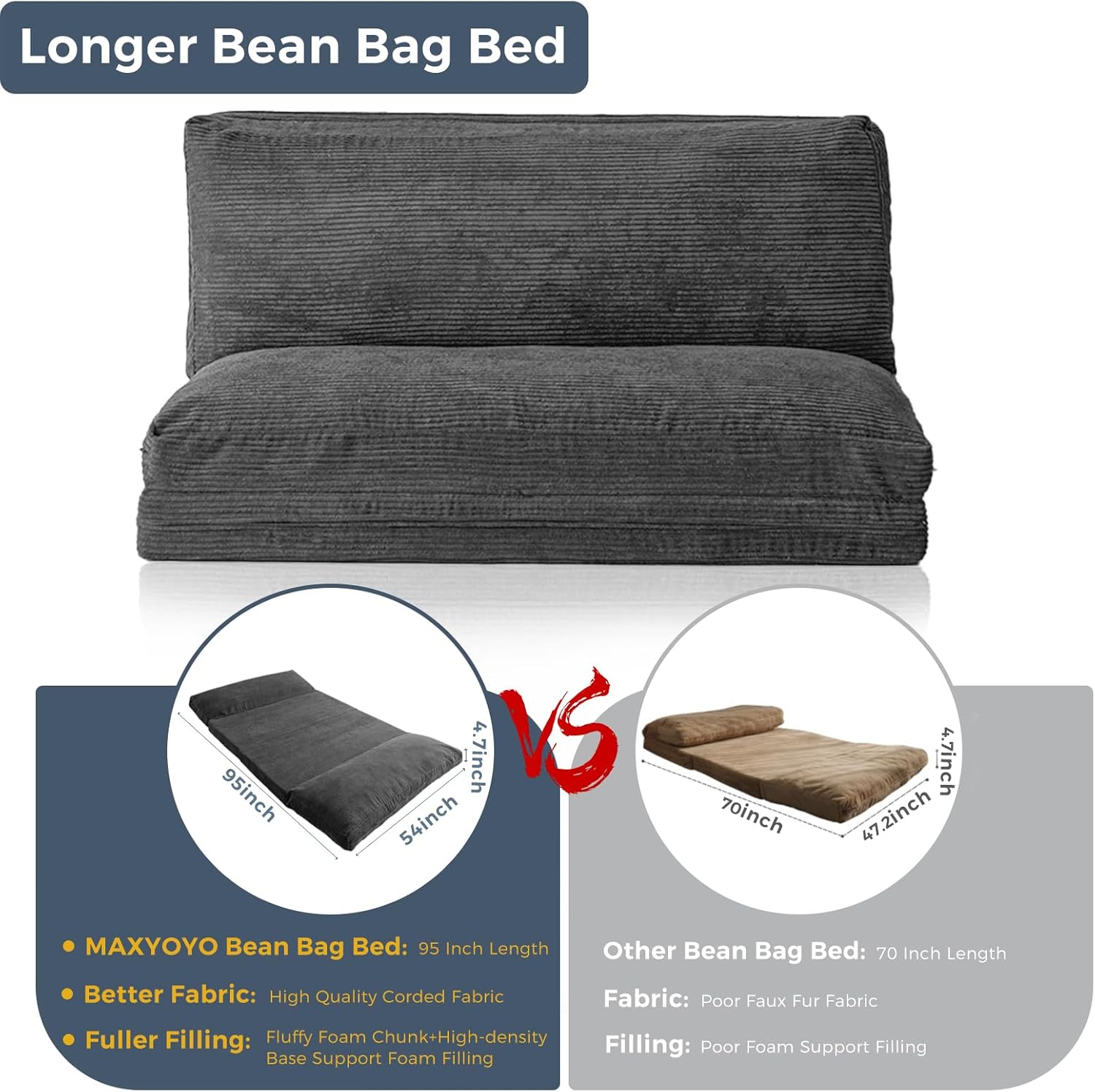 MAXYOYO Folding Sofa Bed, Extra Thick and Long Floor Sofa Convertible Sleeper Chair with Washable Cover, Floor Couch Lounge Bean Bag Bed for Living Room, Dark Grey, 54x95 Inch