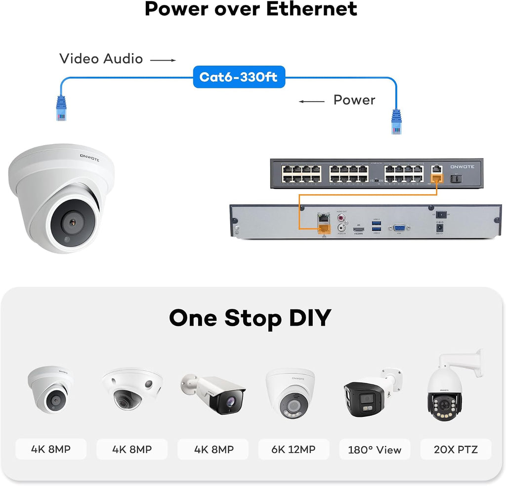 ONWOTE 4K 32 Channel Security Camera System PoE, 12MP 32CH NVR 8TB, 24x 8MP Outdoor Audio PoE IP Cameras, AI Human Vehicle Detection, 32 Ports Switch, 24 Cables-2280ft, Commercial CCTV for Business