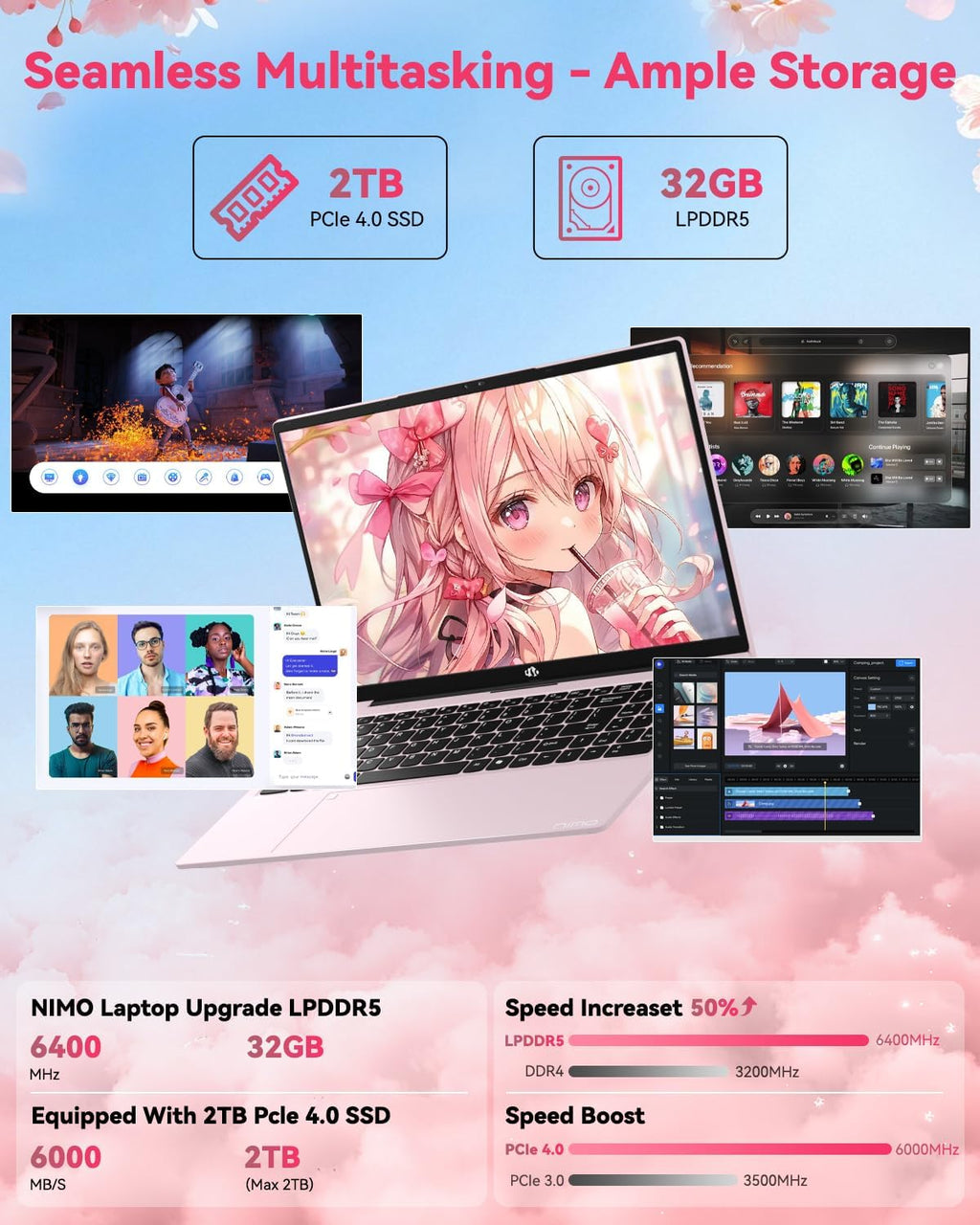 NIMO 15.6' Light-Gaming-Laptop, 8 Cores AMD Ryzen 7 Pro 6850U 32GB LPDDR5 RAM 2TB SSD (Beat i7-1360P Up to 4.7GHz) AMD Radeon 680M GPU IPS FHD Computer with 100W Type-C Fingerprint Backlit Keyboard