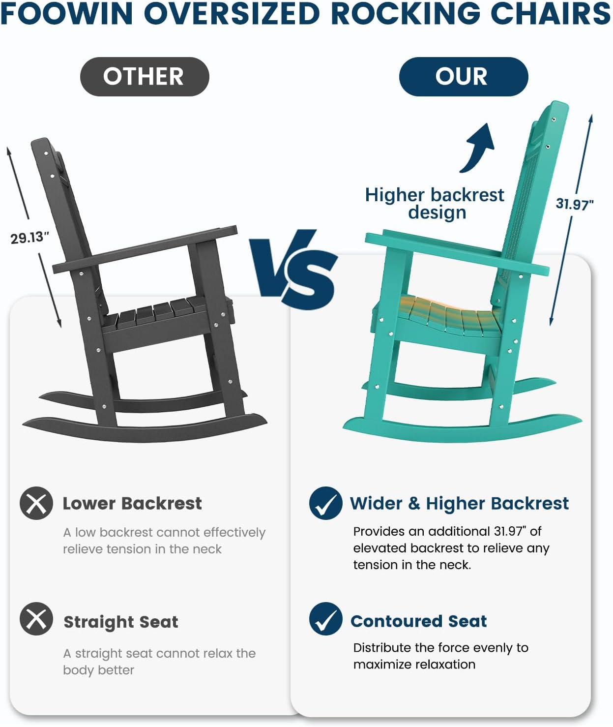 FOOWIN Outdoor Rocking Chair Set of 2, High Back Patio Rocking Chair, HDPE All Weather Resistant Porch Rocker for Adult, Oversized Rocking Chairs for Garden, Lawn, Indoor & Outdoor Use, Lake Blue