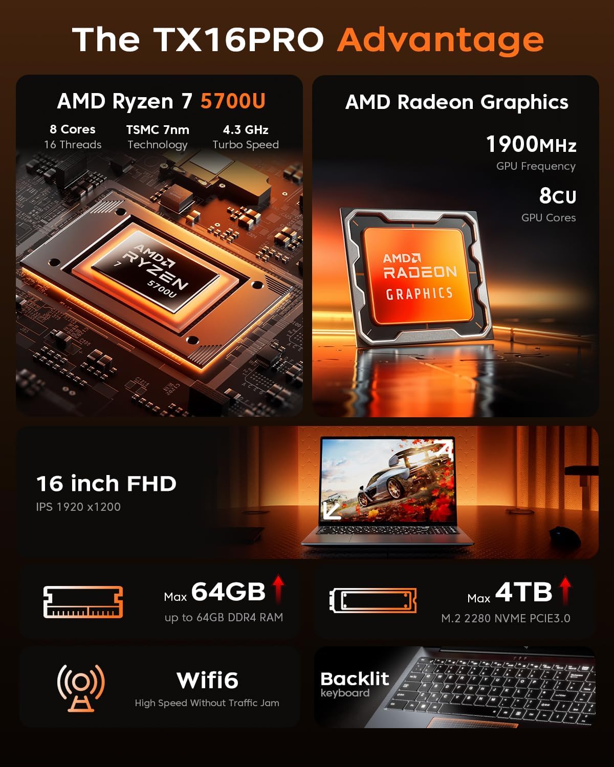 KAIGERR 2025 Gaming Laptop, 16.0inch Laptop Computer with AMD Ryzen 7 5825U(8C/16T, Up to 4.5GHz), 16GB RAM 512GB NVMe SSD Windows 11 Laptop, Radeon RX Vega 8 Graphics,WiFi 6, Backlit KB