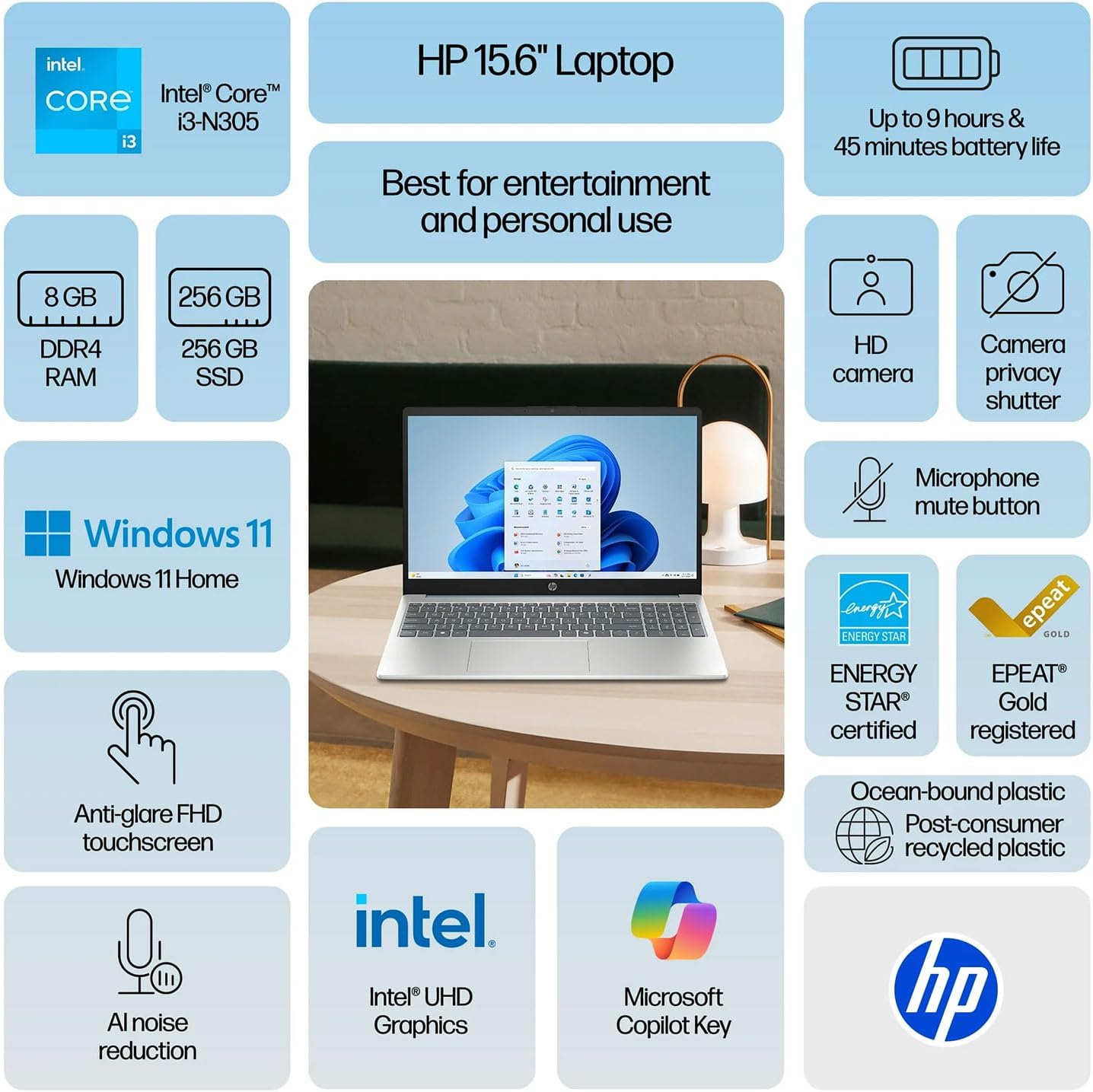 HP 15 AI-Powered Copilot Laptop, 15.6' FHD Touchscreen, 8-Cores Intel Core i3-N305 Processor, 32GB RAM, 1TB PCIe SSD, HDMI, HD Camera, Numeric Keypad, Wi-Fi 6, Windows 11 Home, Blue