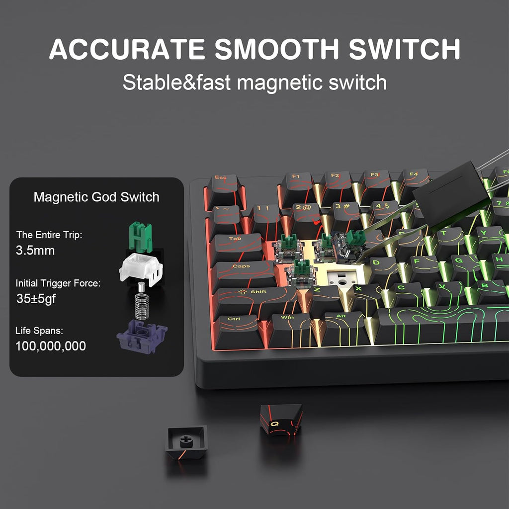 x MCHOSE Jet75 Magnetic Keyboard,75% Wired Gaming Keyboard Hall Effect Switch,Rapid Trigger Mode,8K Hz Polling Rate,0.1ms Lantency,Rhythmic RGB Backlight (Topograhic Black, God Switch)