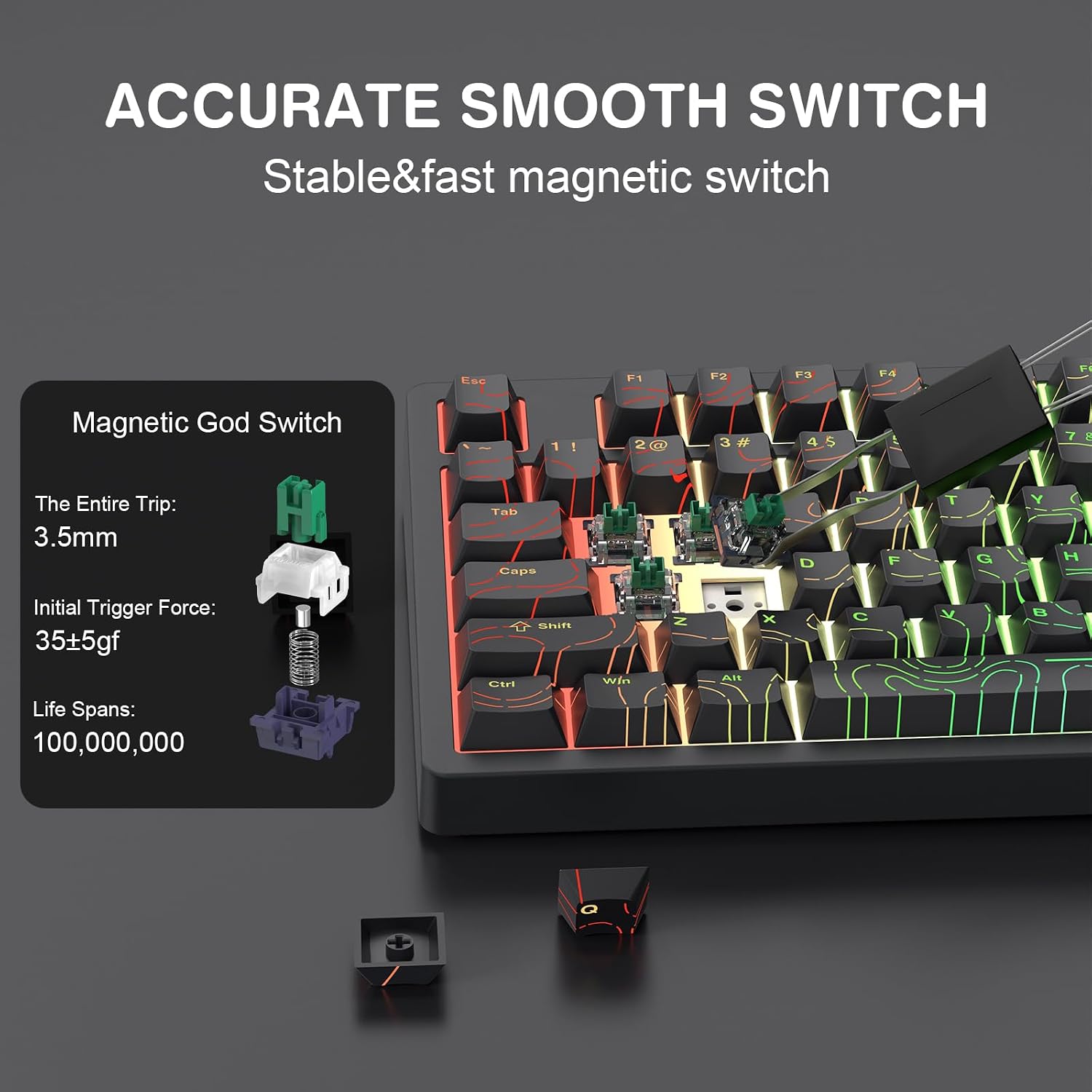 x MCHOSE Jet75 Magnetic Keyboard,75% Wired Gaming Keyboard Hall Effect Switch,Rapid Trigger Mode,8K Hz Polling Rate,0.1ms Lantency,Rhythmic RGB Backlight (Topograhic Black, God Switch)