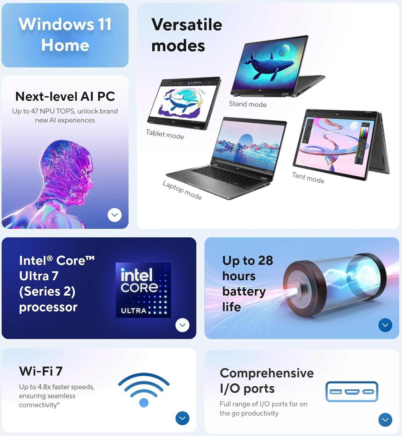 ASUS Vivobook Flip 14inch Touchscreen Laptop 2 in 1 - OLED WUXGA Display -Intel Core Ultra 7 256V -16GB RAM -1TB SSD -Backlit Keyboard -Windows 11 Office 365 -Business Computadora Portátil 2025