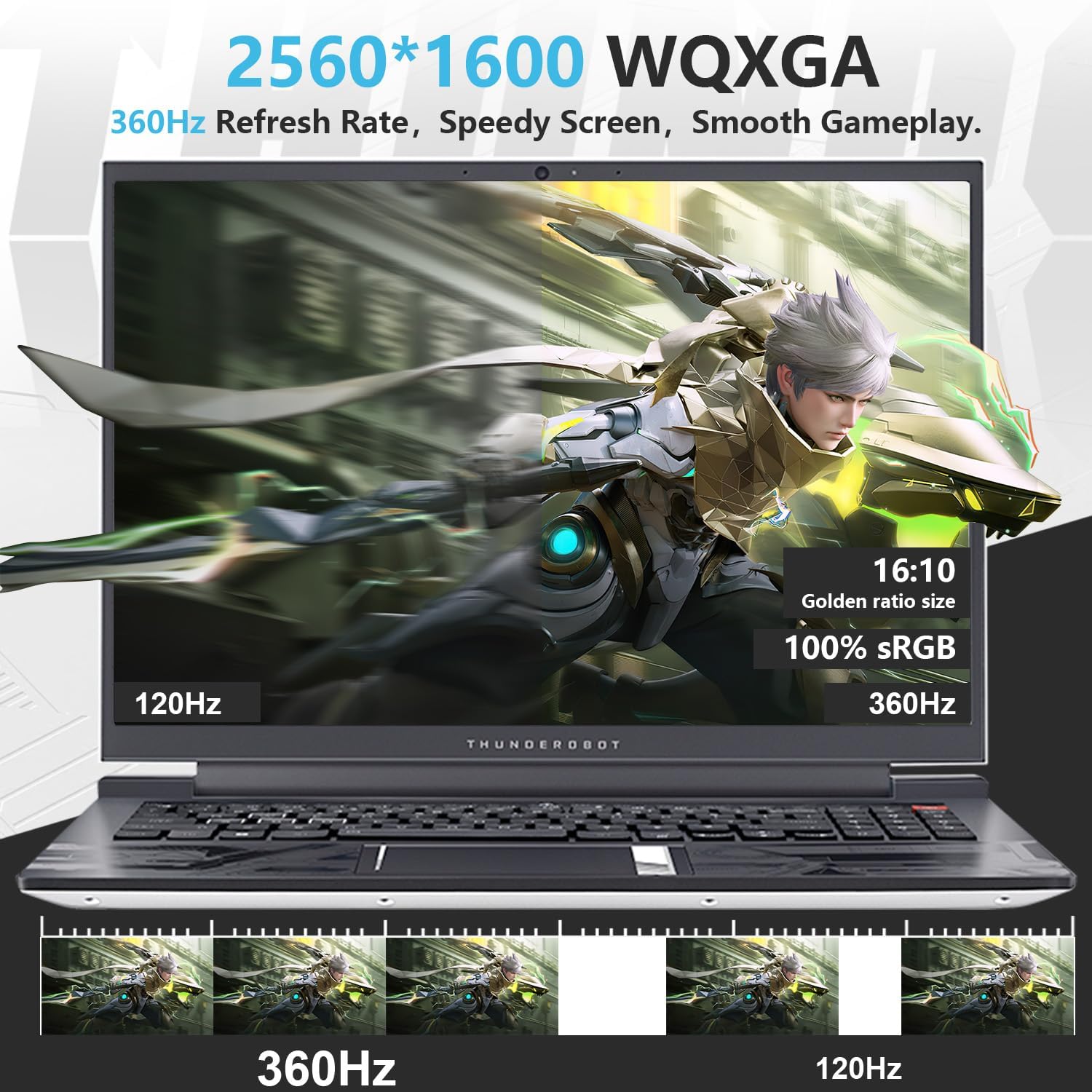 Thunderobot Zero 16 RTX 4070 Gaming Laptop, 16' WQXGA 360Hz 2.5K Display, 14th Gen Intel Core i9-14900HX, GeForce RTX 4070, 32GB DDR5 RAM, 1TB SSD, RGB Backlit KB, Wi-Fi 6, Win 11 Home, White