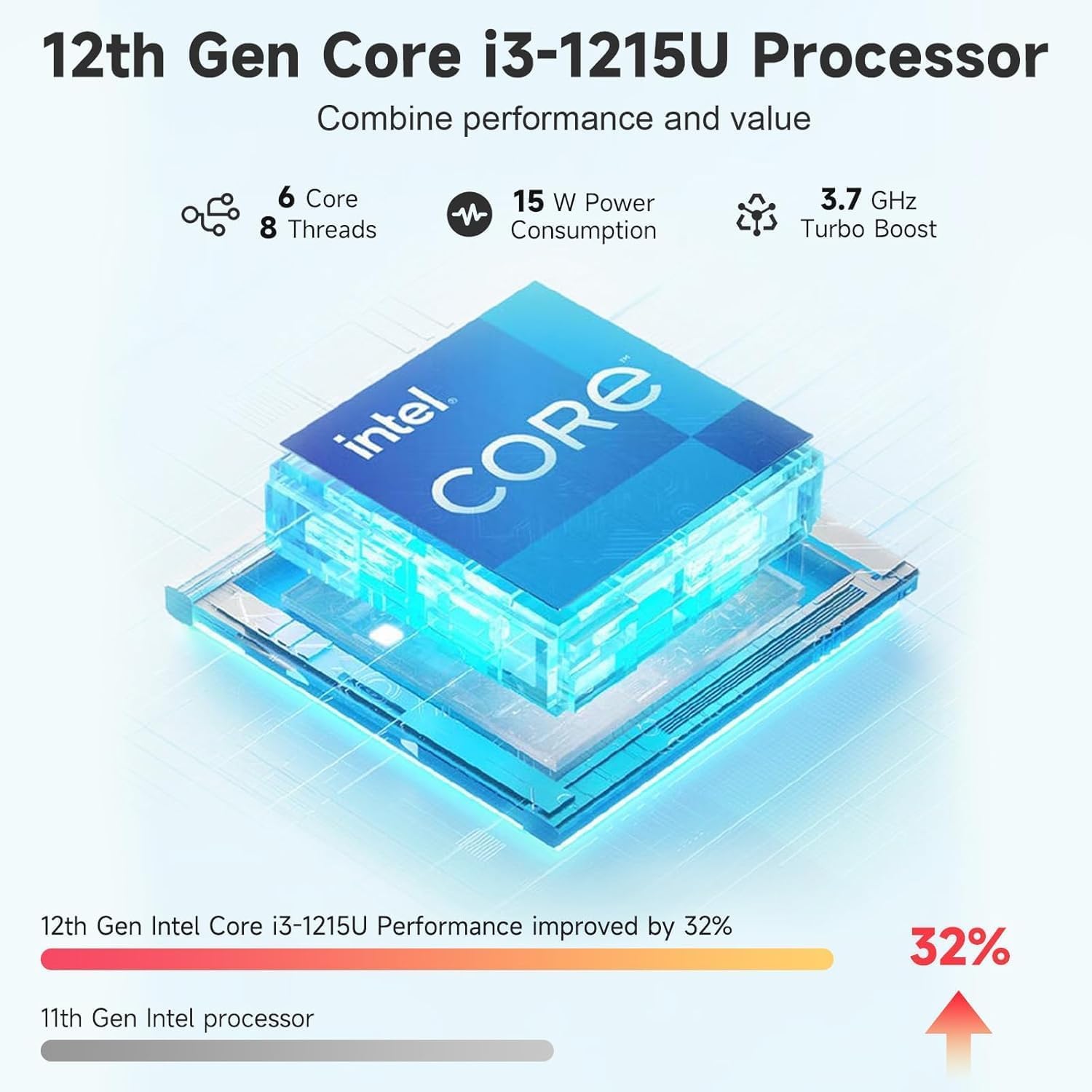 NIMO 15.6' IPS FHD Laptop, Intel 6 Cores i3-1215U (Up to 4.4GHz, Beats R5 7520U,) 8GB RAM 256GB SSD Computer with 180° Open Angle 65W Type C Backlit KB, Wi-Fi 6, Portable for School, Business, Home