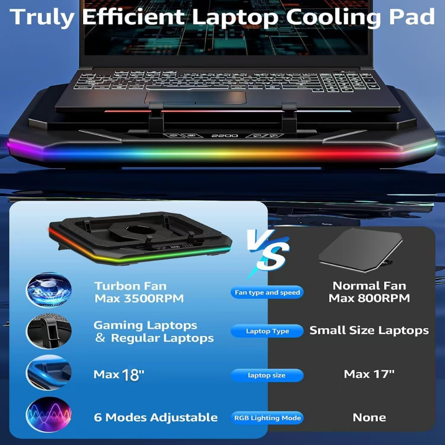 Cooling Pad for Dell Alienware m18 R2 R1 area-51 18 inch Gaming Laptop, It is a Well Deserved Heat Dissipation Monster,Cooler with Powerful Turbo Fan Can Fast Cooling,6 RGB Light Mode,Touch Start