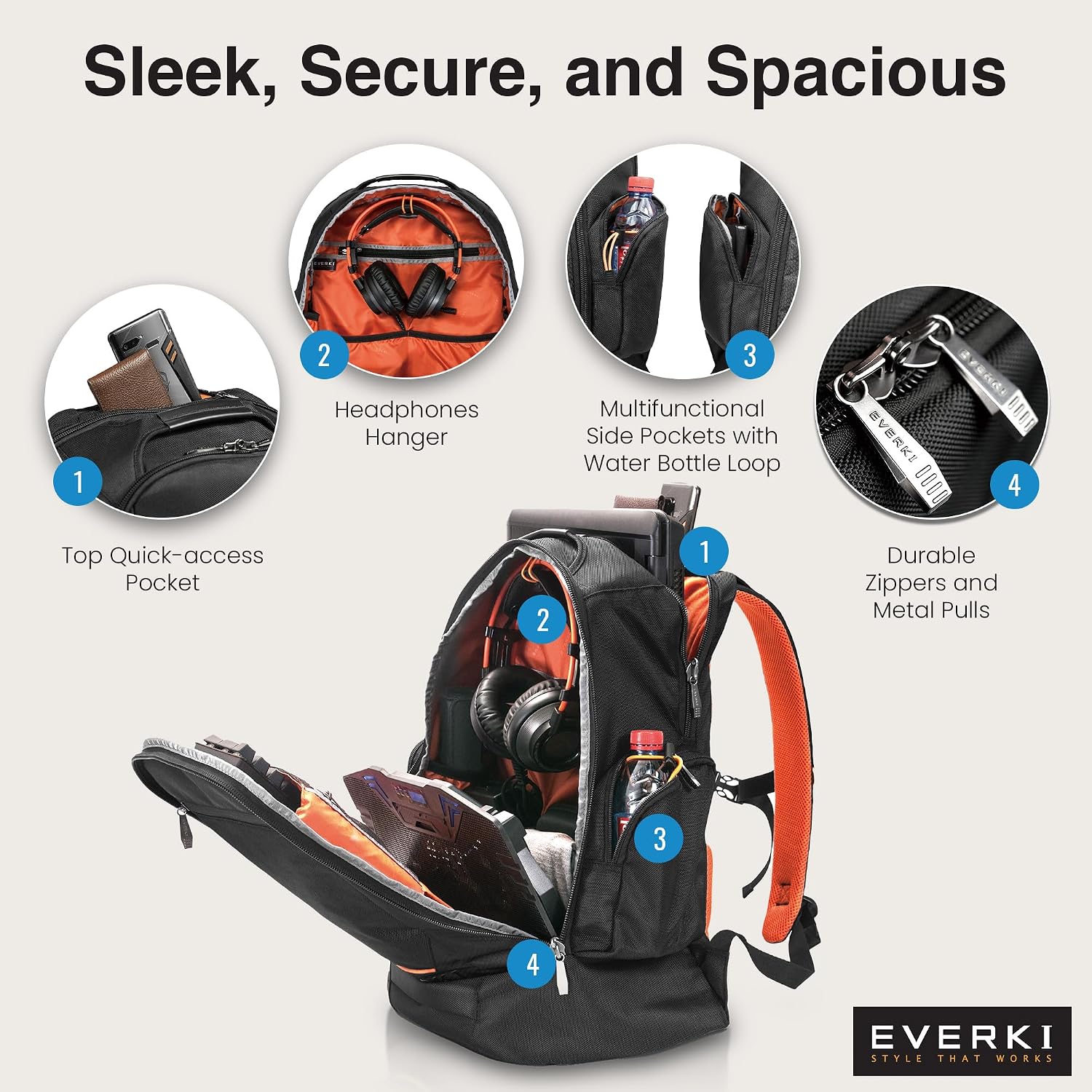 EVERKI ContemPRO 117 42L Laptop Backpack – Business Travel Backpack Carry On Flight Approved for Gaming Laptop & Travel Essentials with Water-Resistant Rain Cover, Fits Laptops up to 18.4' – Black