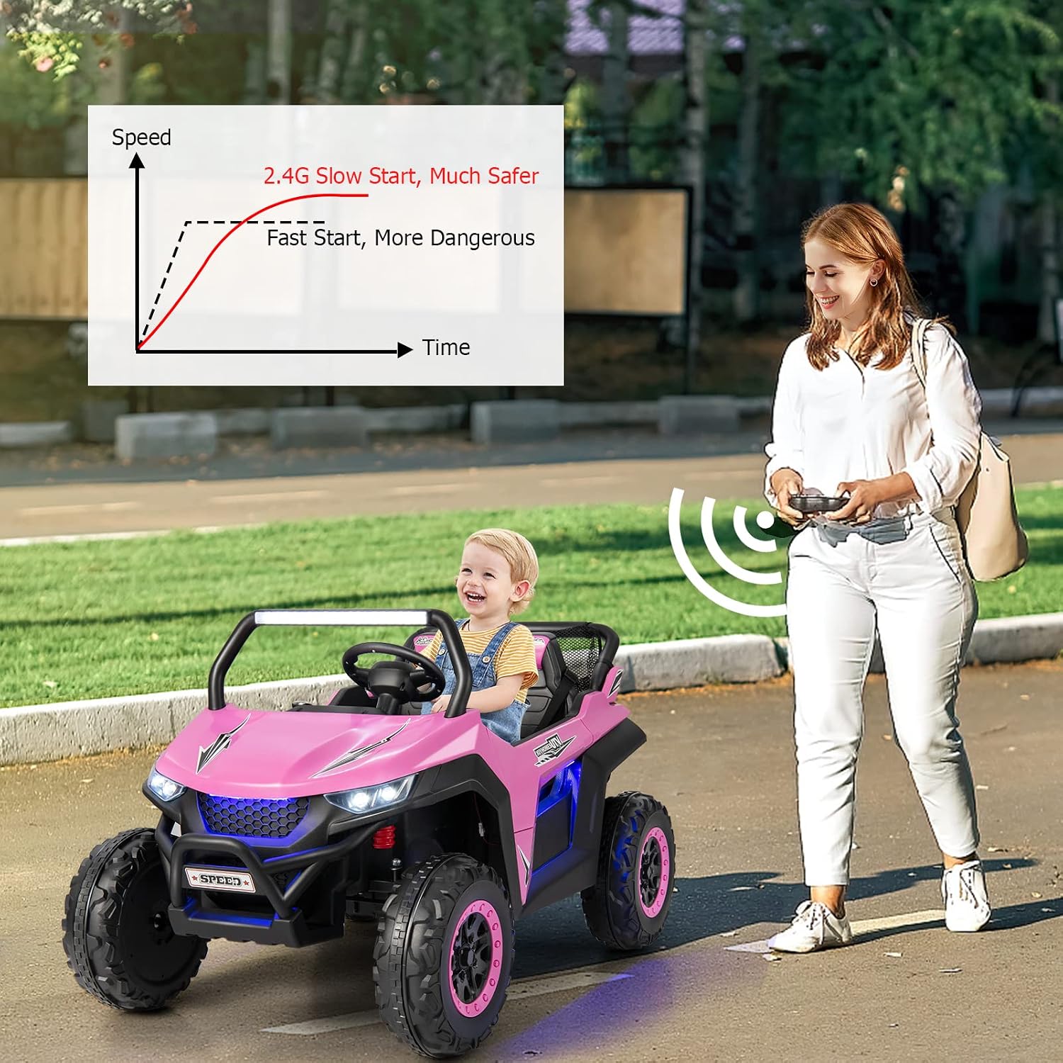 Costzon 2-Seater Ride on Car for Kids, 12V Kid' Electric Vehicles w/Remote Control, 4 Shock Absorbers, Wireless Music & FM, 3 Speeds, Ambiance Lights, Electric UTV, Kids Car for Boys Girls (Pink)