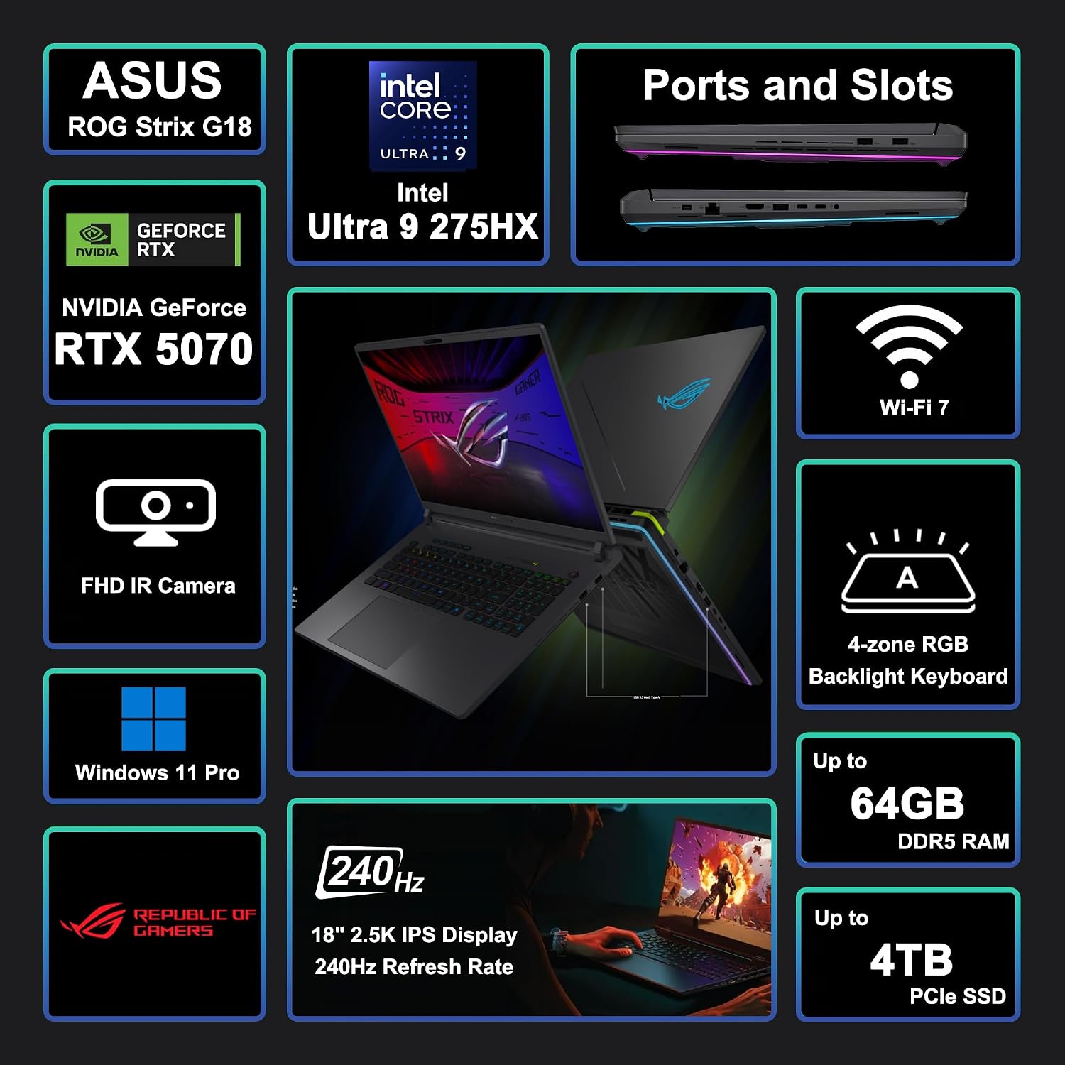 ASUS ROG Strix G18 G815 Gaming AI Laptop 18' 2560x1600 240Hz (100% DCI-P3) Intel 24-core Ultra 9 275HX 32GB RAM 4TB SSD GeForce RTX 5070 (Up to 798 AI Tops) RGB Backlit Win11Pro ICP Hub/