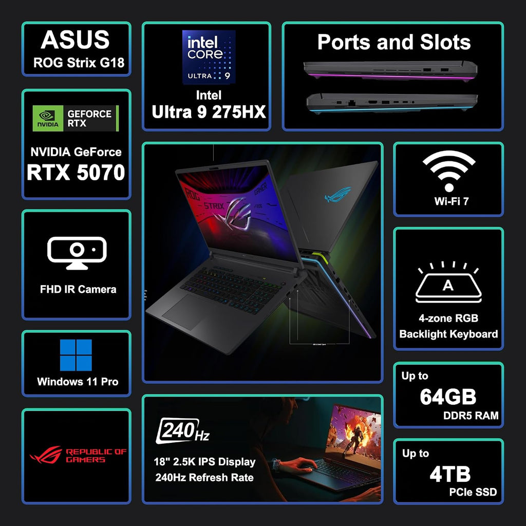 ASUS ROG Strix G18 G815 Gaming AI Laptop 18' 2560x1600 240Hz (100% DCI-P3) Intel 24-core Ultra 9 275HX 64GB RAM 1TB SSD GeForce RTX 5070 (Up to 798 AI Tops) RGB Backlit Win11Pro ICP Hub/
