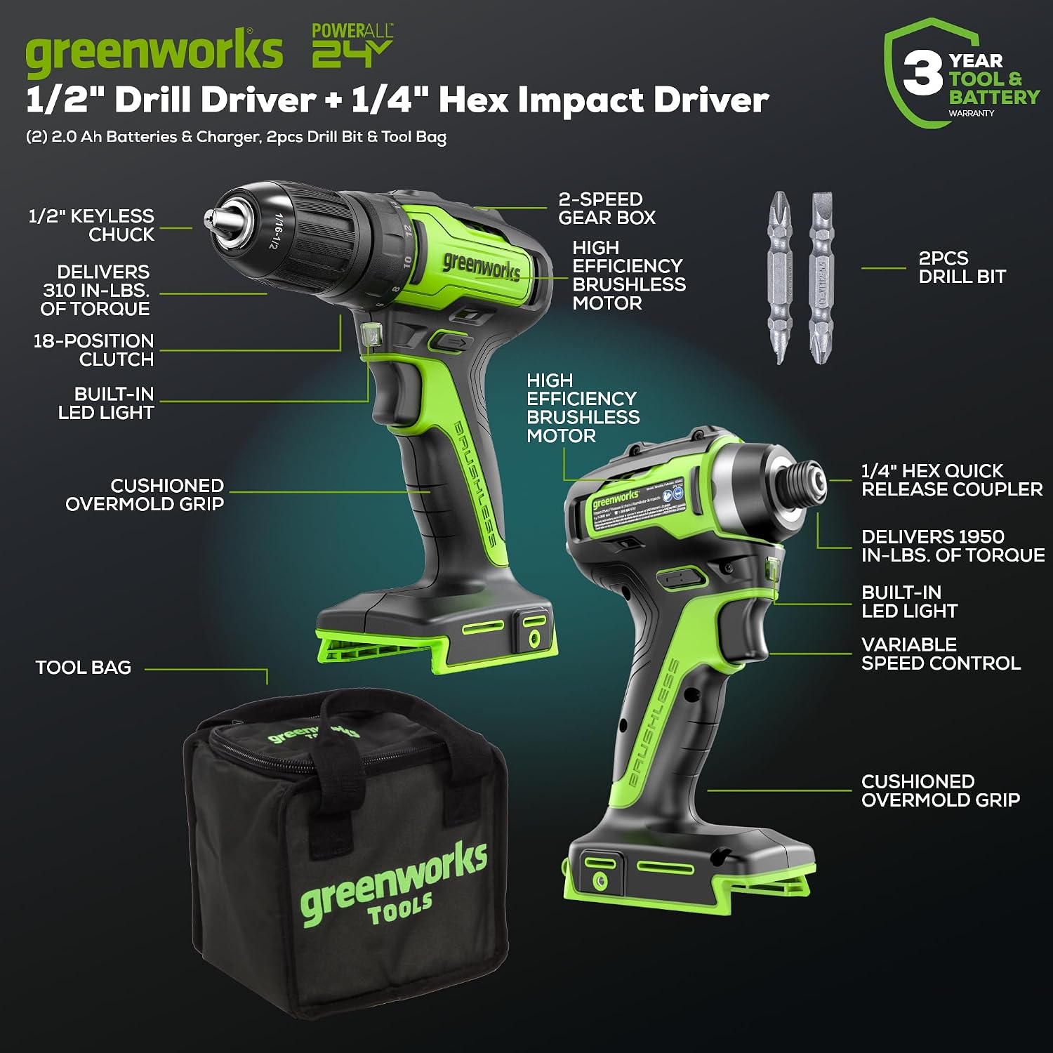 Greenworks 80V 21' Brushless Cordless (Self-Propelled) Lawn Mower (LED Headlight + Aluminum Handles), 4.0Ah Battery and Rapid Charger + Bonus 24V Power Tool Combo Kit