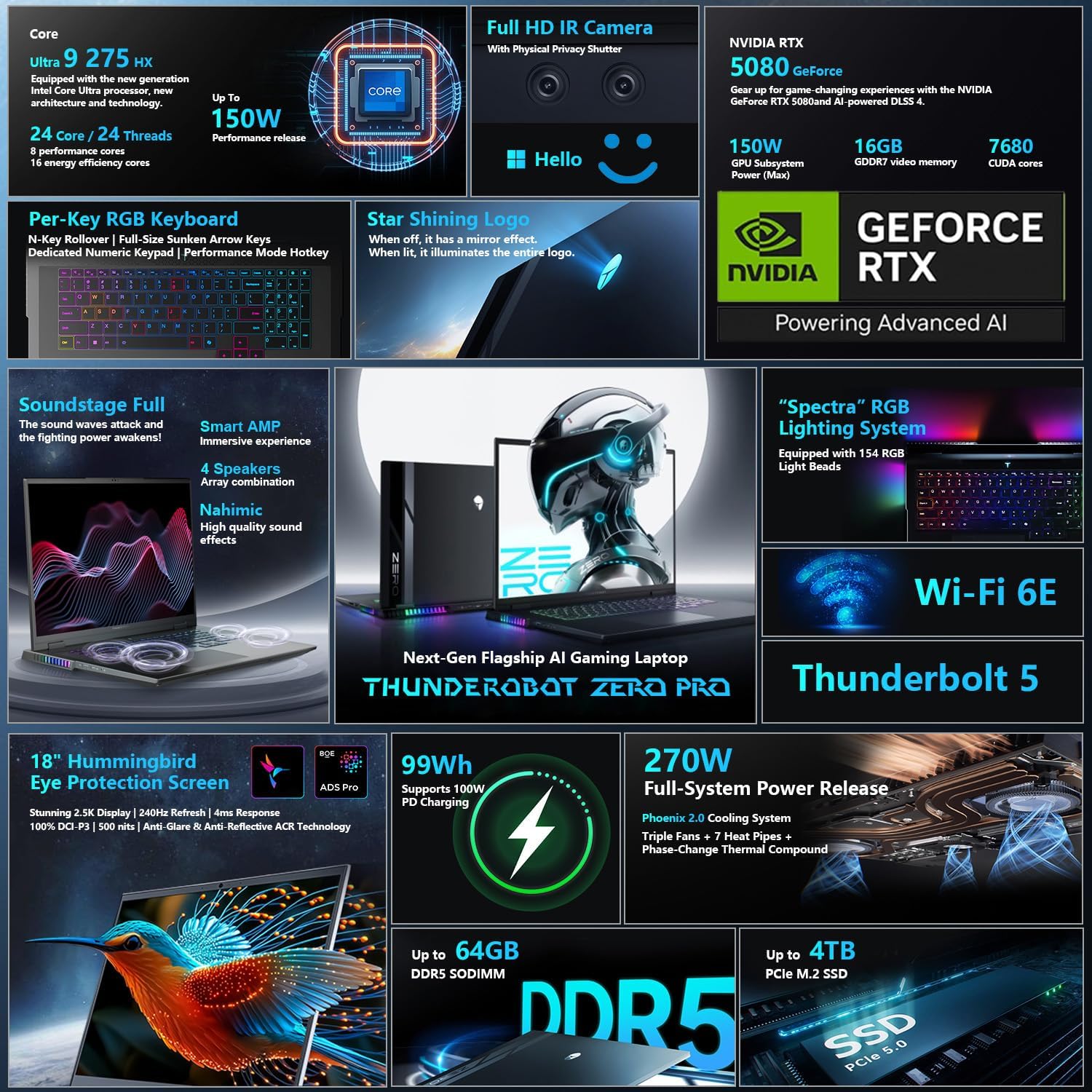 Thunderobot Zero 18 Pro 5080 Gaming Laptop, 18' QHD+ 240Hz 2.5K Hummingbird Display, Core Ultra 9 275HX, GeForce RTX 5080, 32GB DDR5, 1TB SSD, Per-Key RGB, FHD IR Camera, Wi-Fi 6E, Win 11 Home
