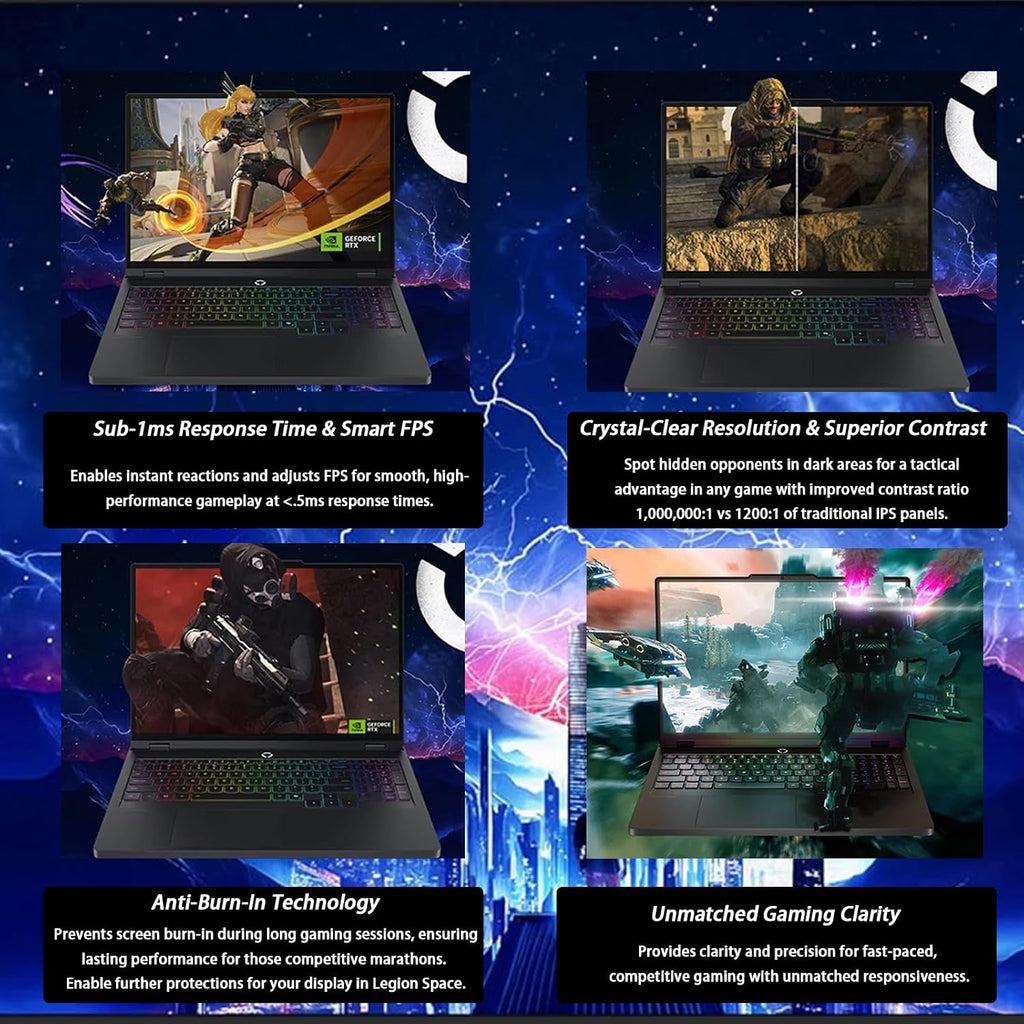 Lenovo 2025 Legion Pro 5i 16' Gaming Laptop - GeForce RTX 5070Ti 12GB GDDR7, Intel Ultra 9 275HX(Up to 5.4GHz), 165Hz OLED WQXGA Display, RGB Backlit, Wi-Fi 7, Win 11 Pro, 64GB DDR5 RAM, 8TB SSD