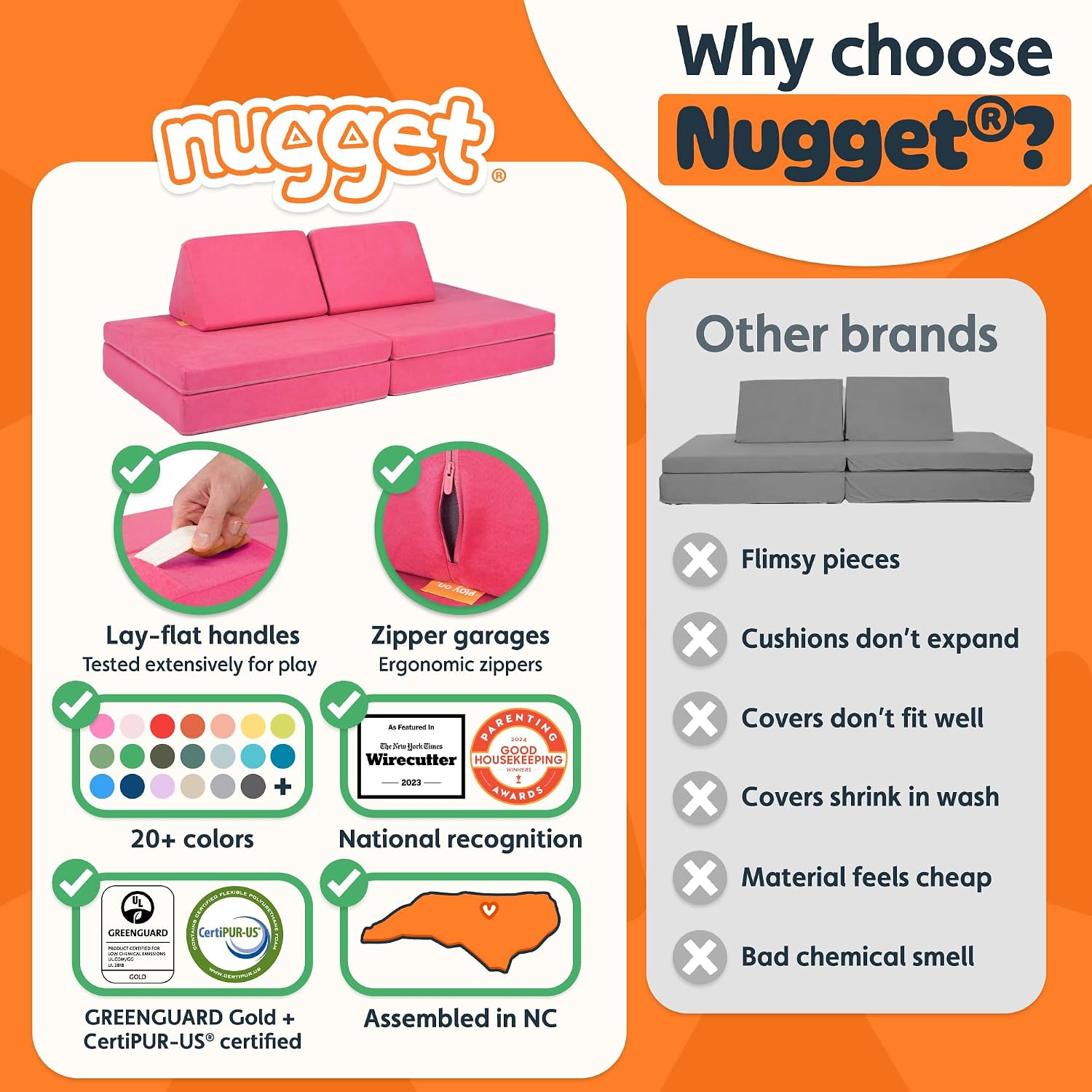 Nugget - The Original Play Couch for Kids - Modular Foam Children's Sofa for Playroom, Imagination, & Creative Open Ended Play - Washable & Convertible Playroom Furniture, Popstar