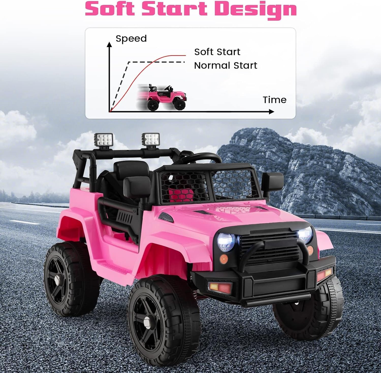 OLAKIDS Kids Ride On Truck, 12V Electric Vehicle Jeep Car with Remote Control, Toddlers Battery Powered Toy with 2 Speeds, Spring Suspension, Double Open Doors, LED Lights, Music, TF, USB, Mp3 (Pink)