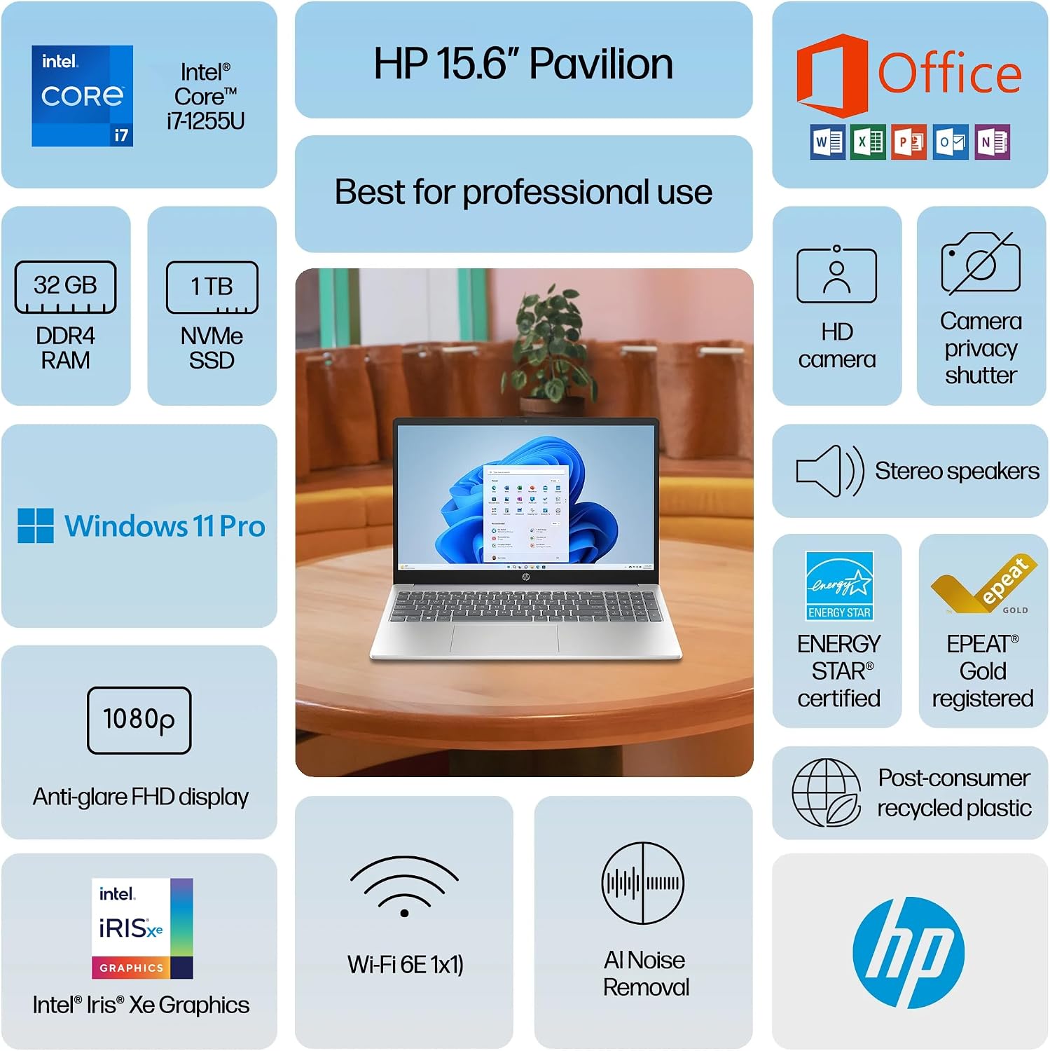 HP 2025 Flagship 15.6' FHD Touchscreen Laptop, 10-Core Intel i7 Processor, 32GB RAM, 1.5TB Storage (1TB SSD + 500GB Ext), Iris Xe Graphic WiFi, HubxcelAccessory, Win 11 Pro w/Lifetime Microsoft Office