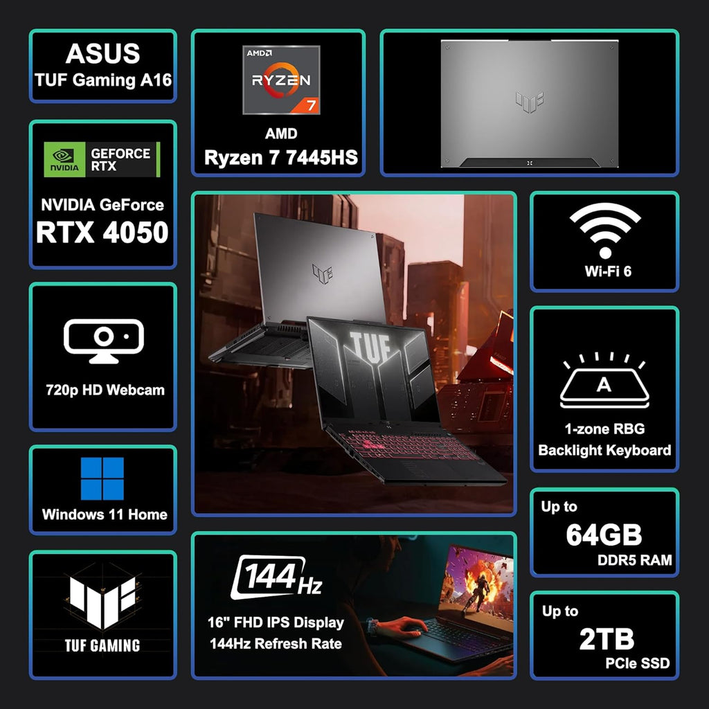 ASUS TUF Gaming A16 Laptop 16' WUXGA IPS 144Hz AMD 6-core Ryzen 7 7445HS 32GB RAM 1TB SSD GeForce RTX 4050 (Up to 194 AI Tops) RGB Backlit USB4 Two-Way AI Noise Cancelation Win11 ICP Hub