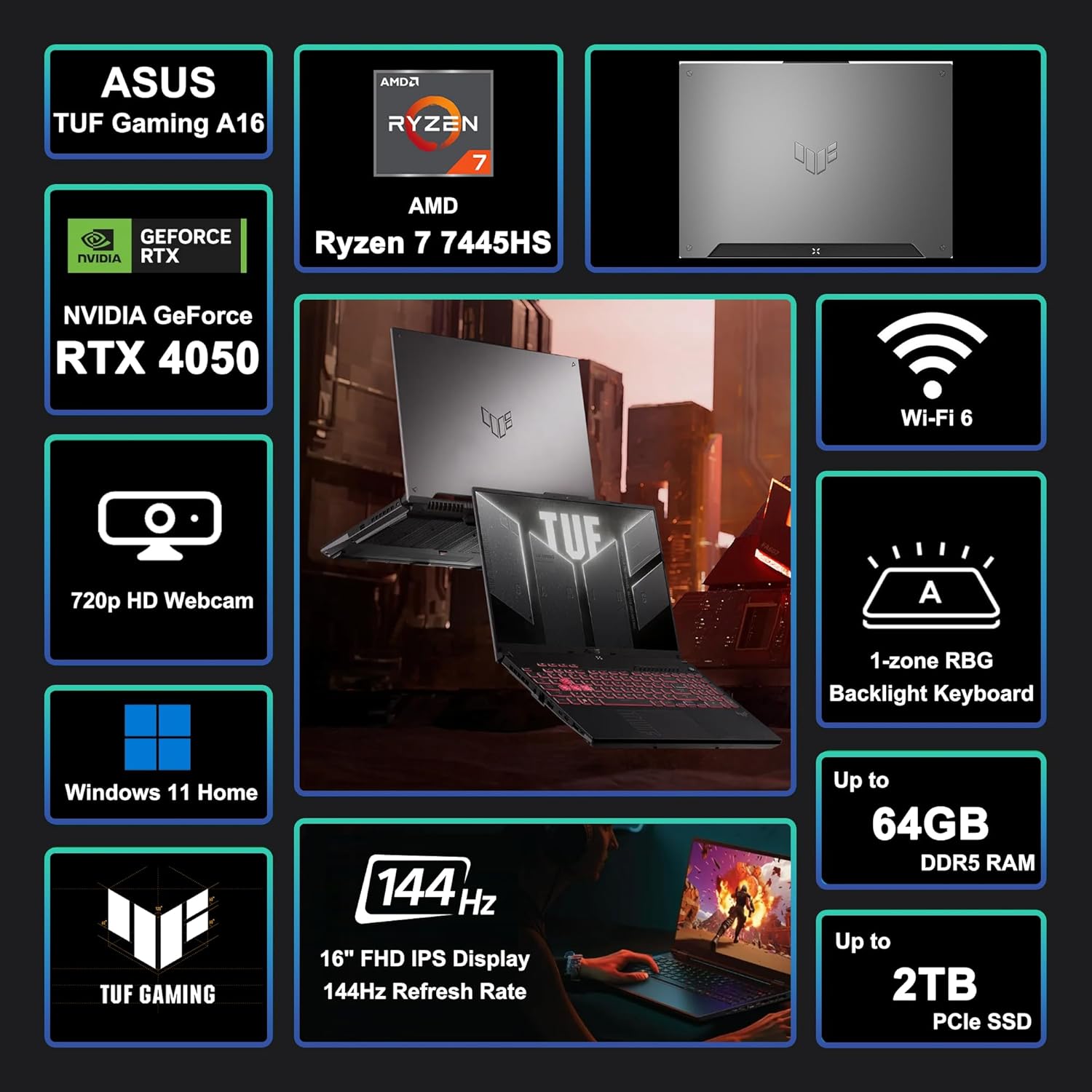 ASUS TUF Gaming A16 Laptop 16' WUXGA IPS 144Hz AMD 6-core Ryzen 7 7445HS 32GB RAM 1TB SSD GeForce RTX 4050 (Up to 194 AI Tops) RGB Backlit USB4 Two-Way AI Noise Cancelation Win11 ICP Hub