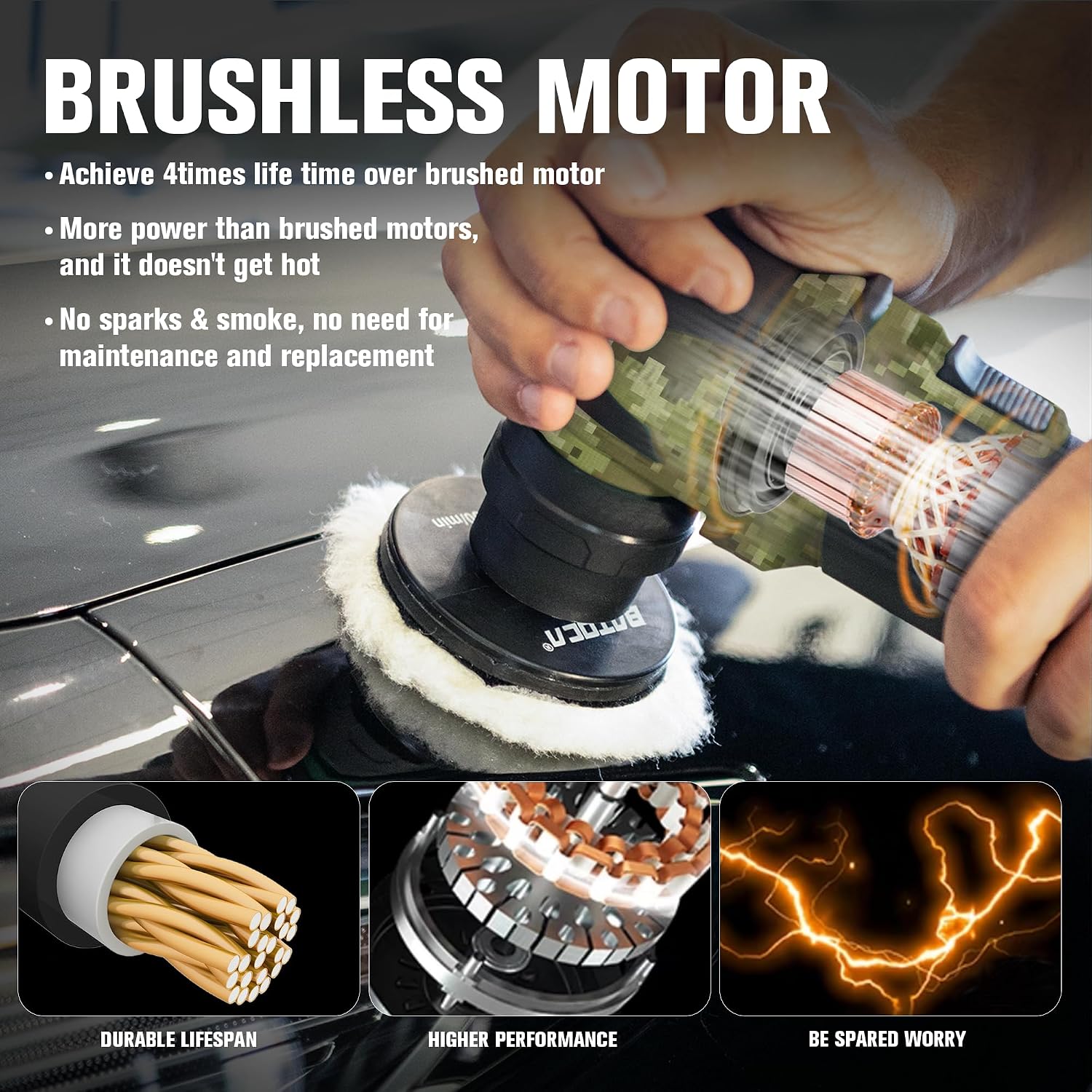 BATOCA S4 Cordless Multi-Polisher-Set, with 2Pcs 12V 2.5Ah Batteries, RO&DA Car Buffer Polisher, 1&3inch Mini Brushless Polisher for Car Detailing, Camouflage Pattern Style