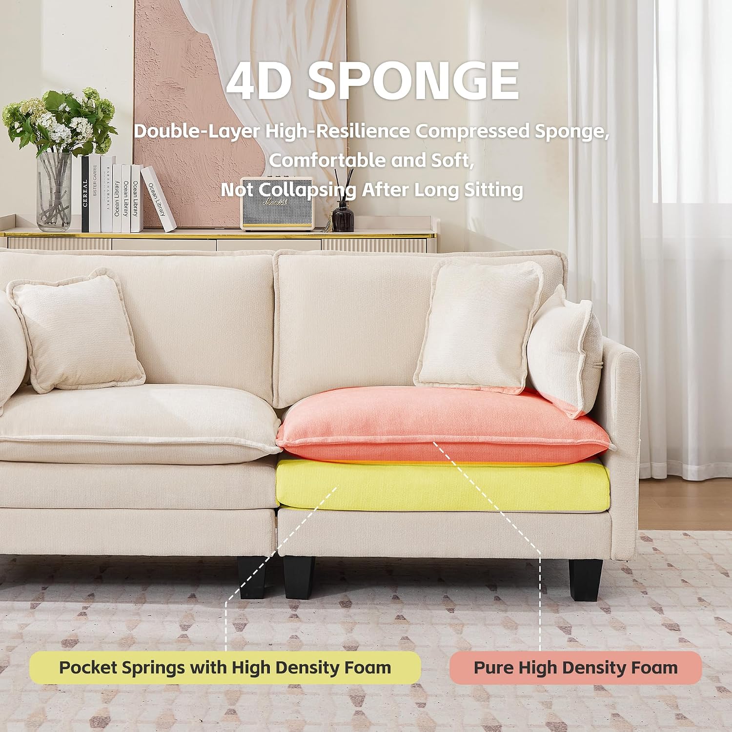 Modular Sectional Sofa, 75' Loveseat Modern Couches for Living Room, Comfy Cloud Couch with Deep Seat for Office and Apartment, with Charger, USB & Type-c Port, Beige Chenille Fabric
