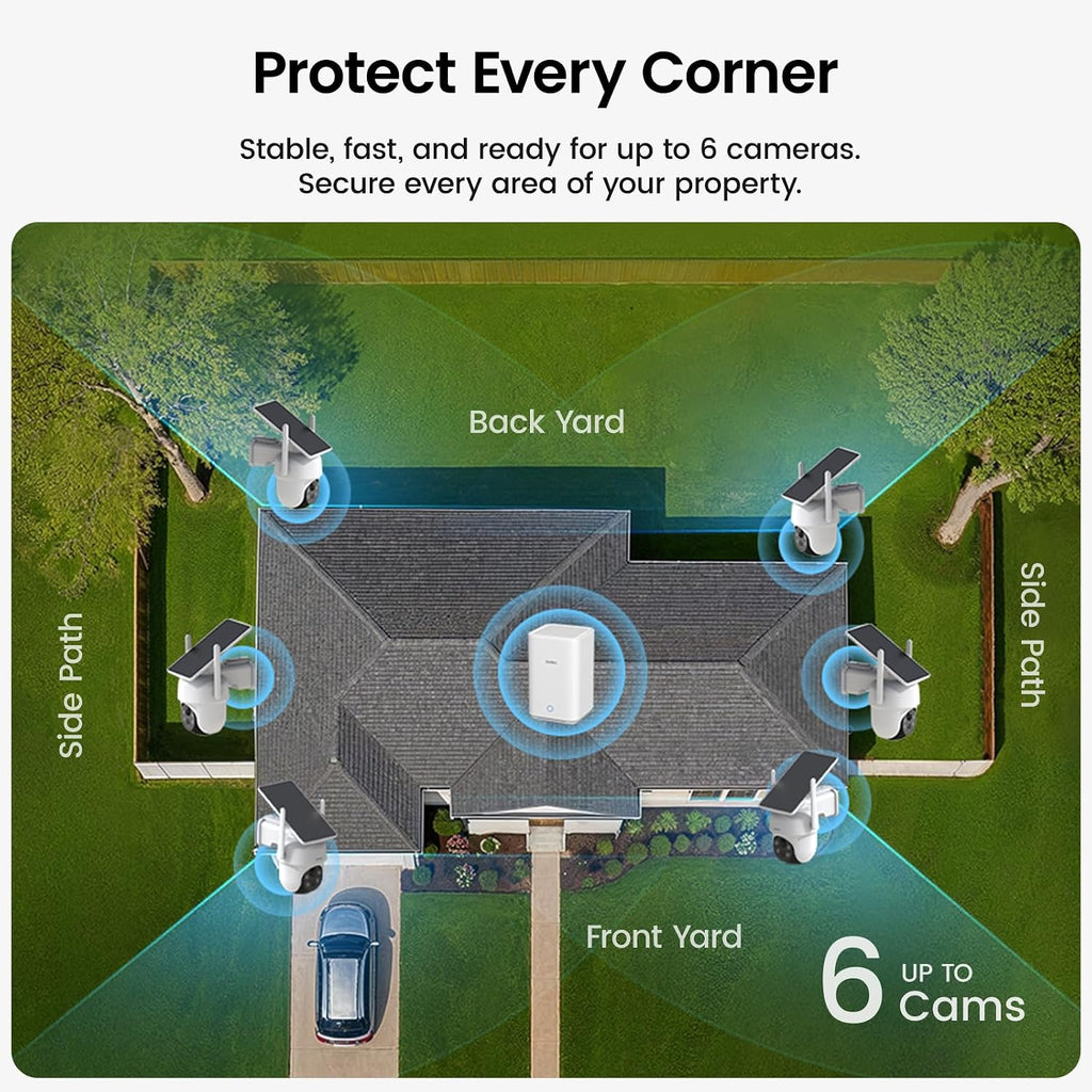 aosu Whole-Home Security Bundle – 6-Cam Wireless Outdoor Kit + Smart Video Doorbell + 2K Indoor Baby/Pet Monitor, No Subscription, Local Storage, Compatible with Alexa & Google Assistant