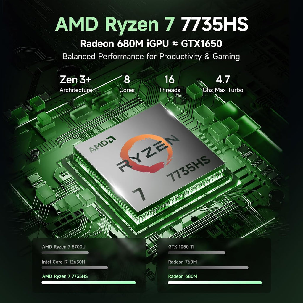 NIMO 15.6' IPS FHD Gaming-Laptop, AMD Ryzen 7 7735HS 16GB DDR5 RAM 512GB SSD (8C/16T, Up to 4.75GHz) Business-Computer with Radeon 680M Graphics 100W Type-C Backlit Keyboard Fingerprint