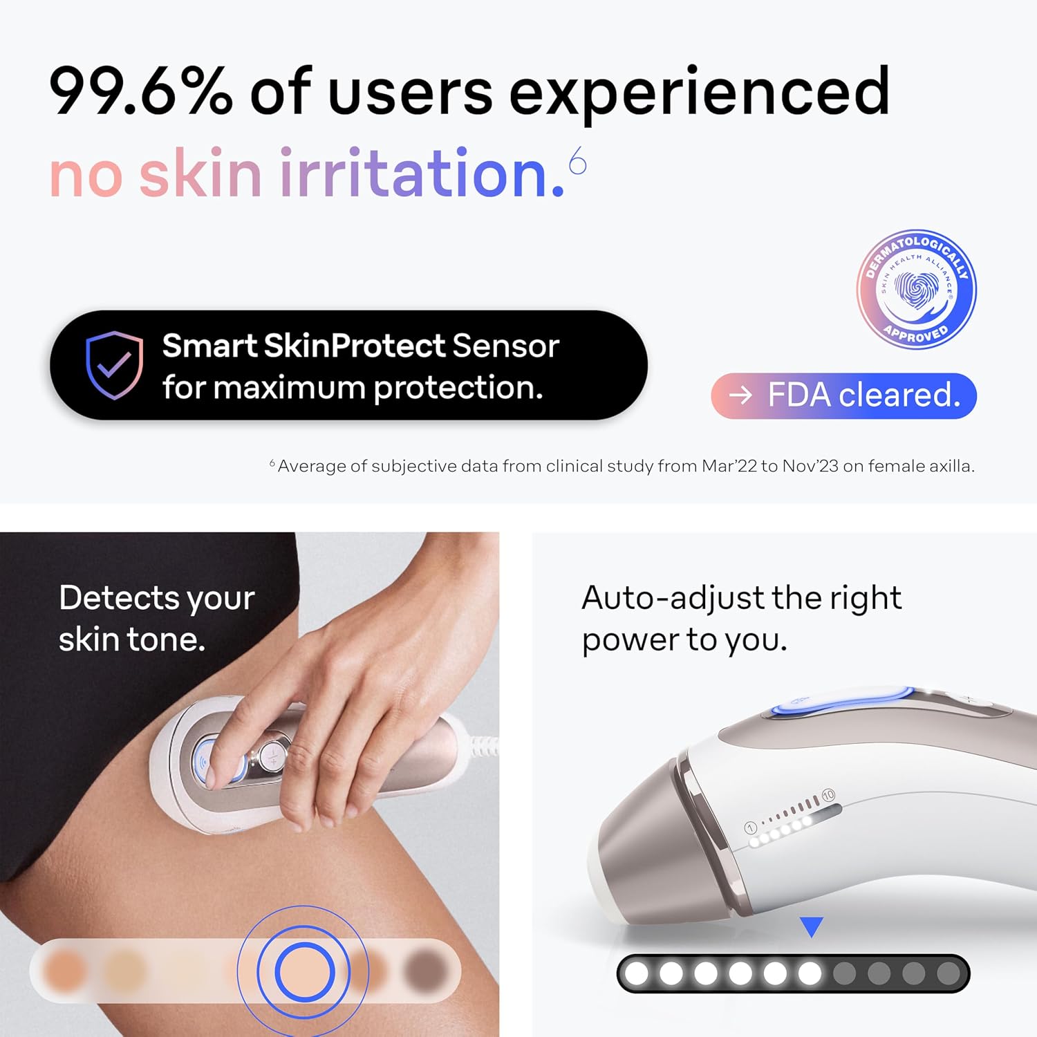 Braun Smart IPL, Skin i·Expert Pro 7, VOGUE's Best Hair Removal Device, IPL Hair Removal for Women and Men, Permanent Laser Hair Reduction At-Home, World's 1st Smart App, 3 Heads, IPL7243