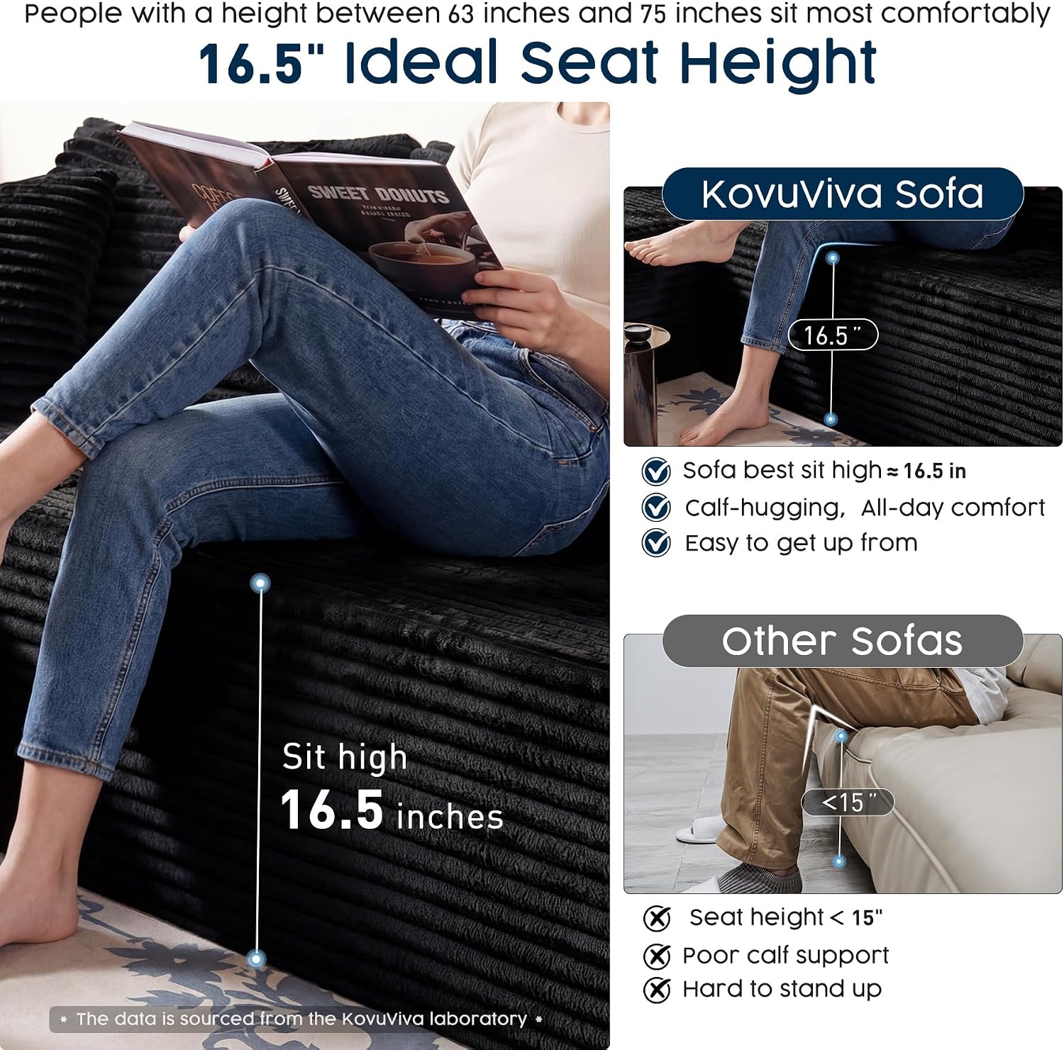 Black Sectional Couch with Ottoman, 108' Cloud Modular Couch for Living Room, Modern U-Shaped Sofa, No Assembly Required - Plush Corduroy Fabric & Deep Seat Comfort (Right Facing Chaise)